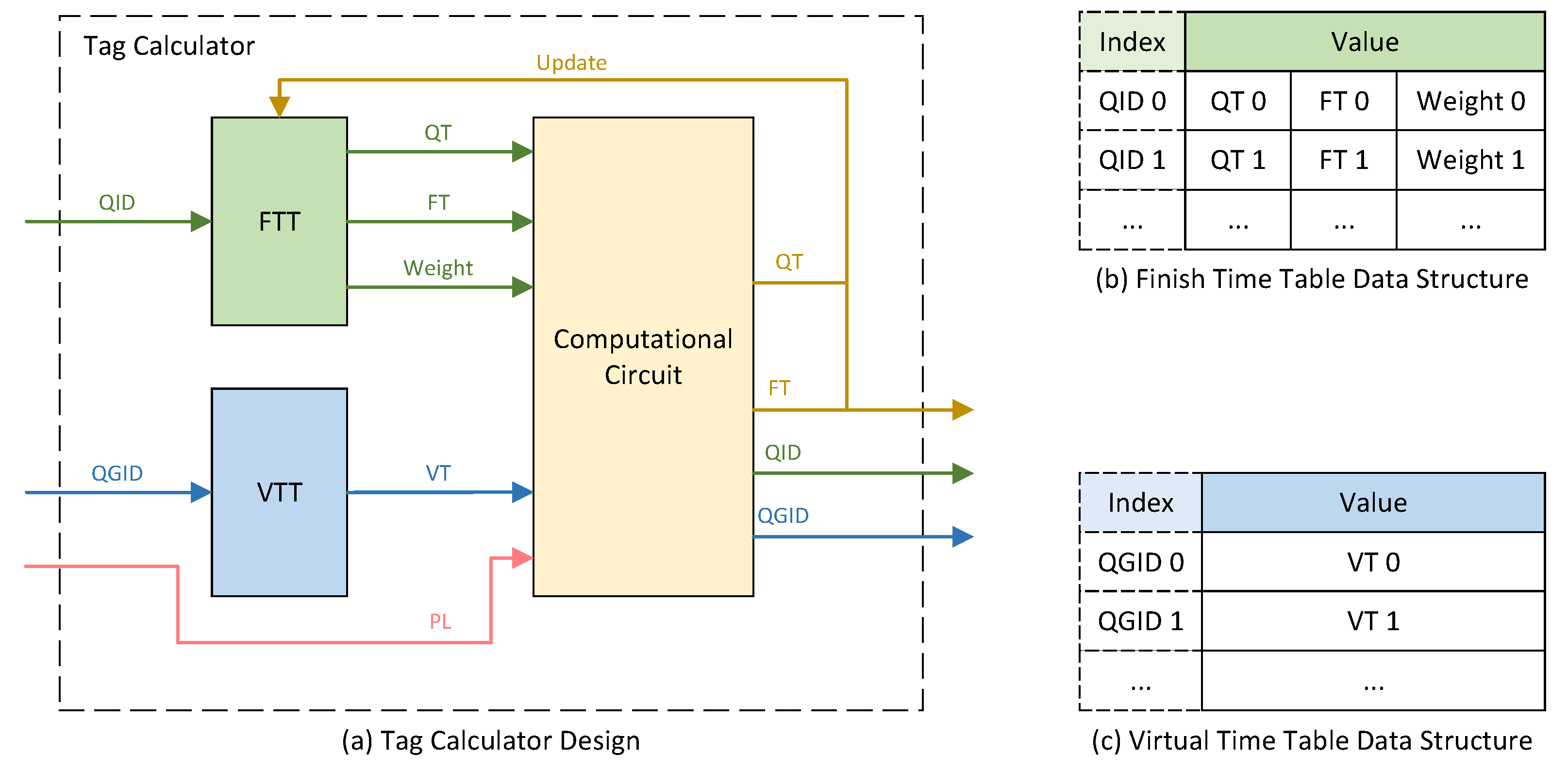 Micromachines 14 02100 g003