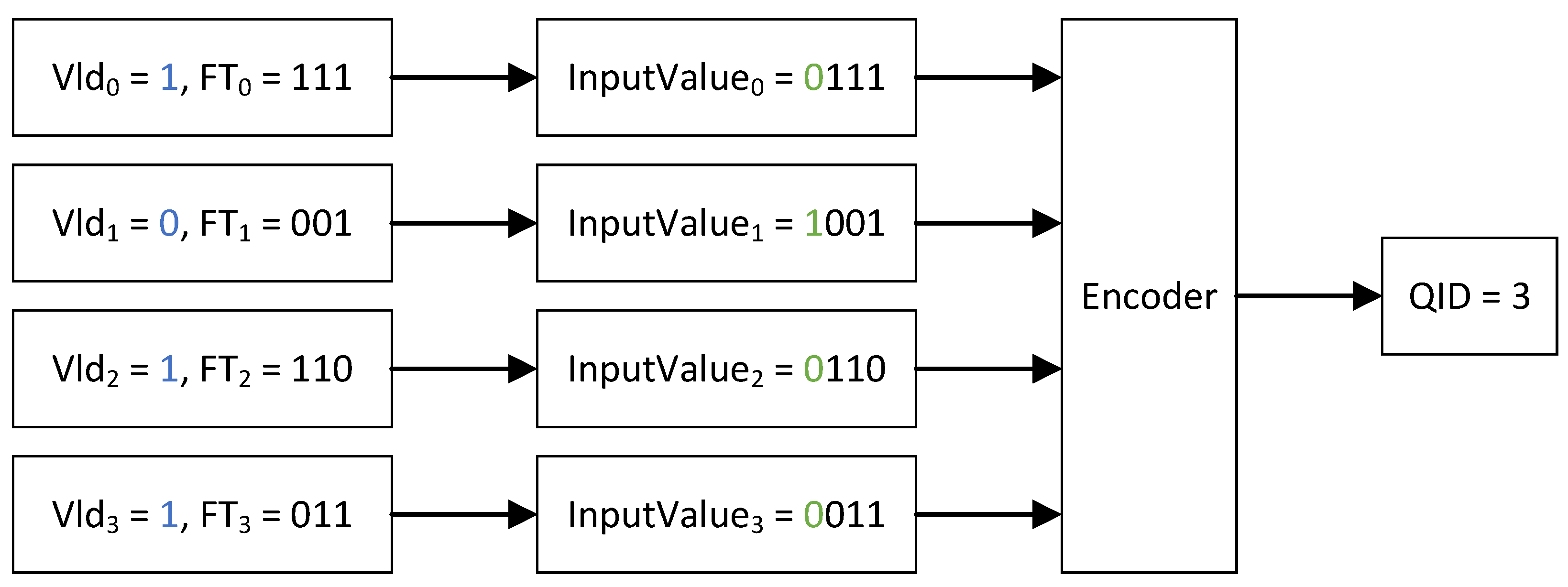 Micromachines 14 02100 g006