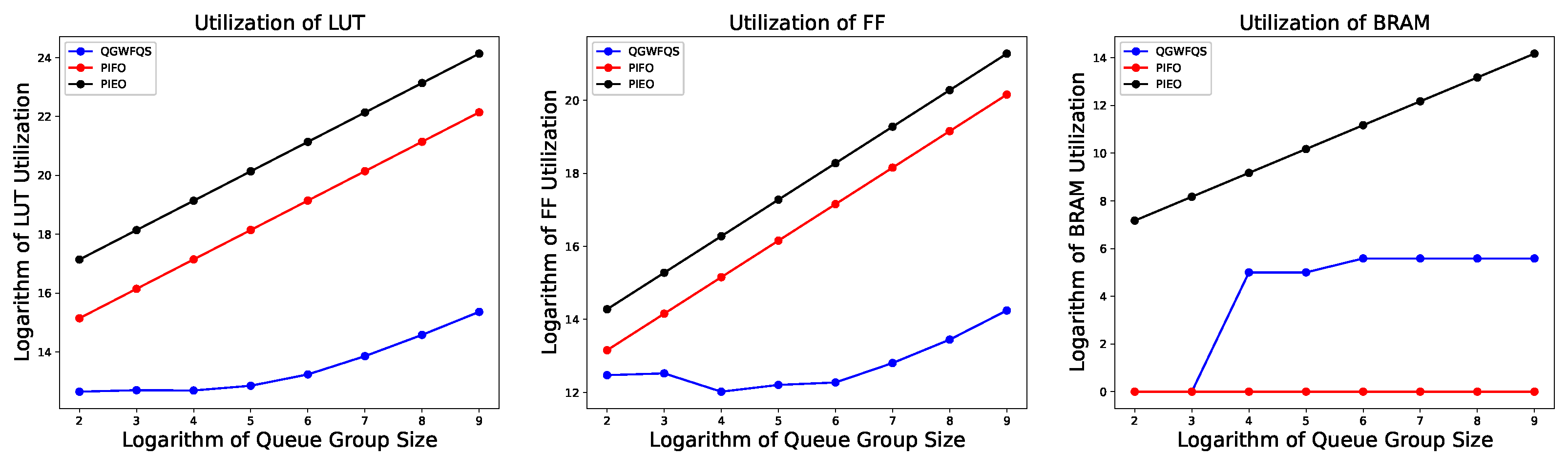 Micromachines 14 02100 g008