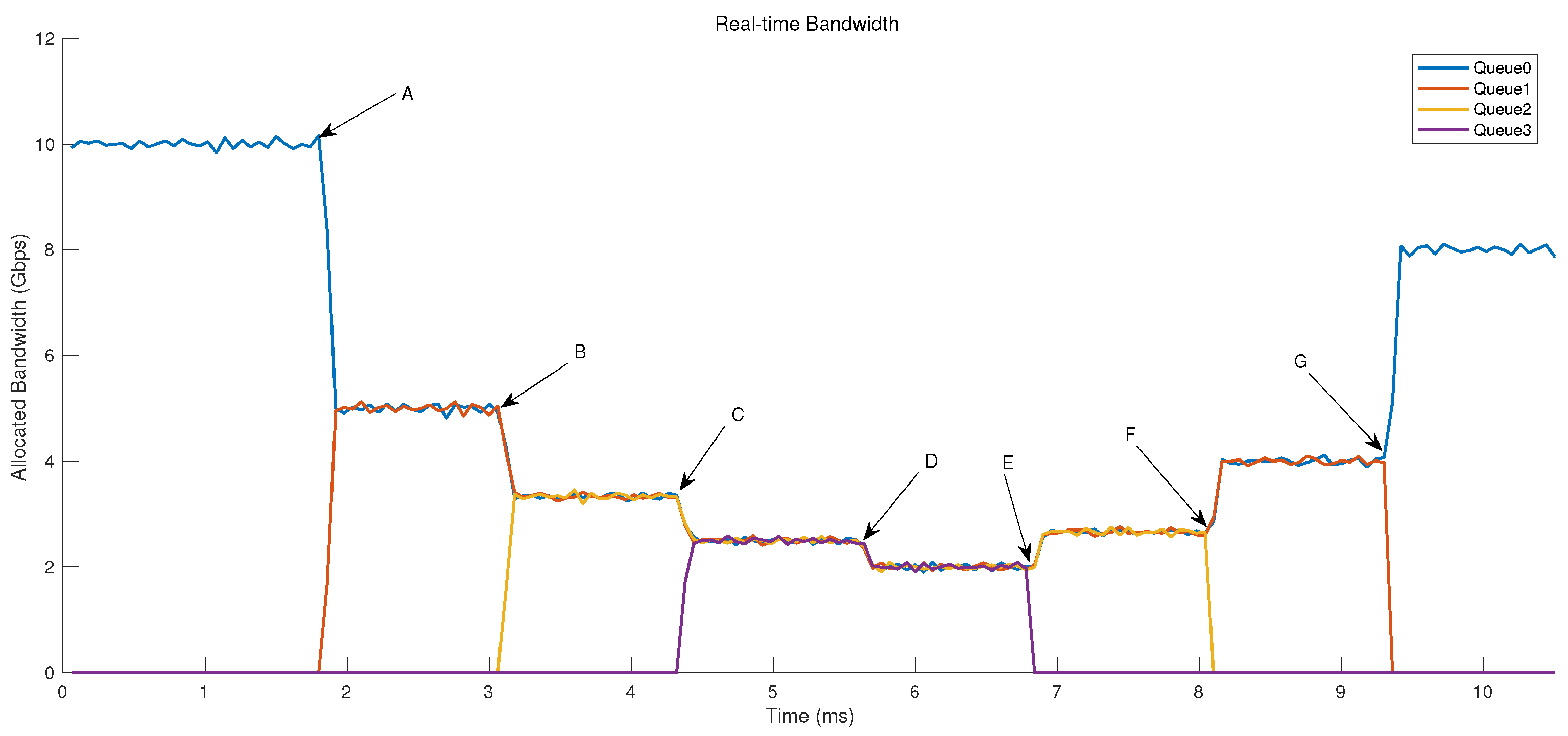 Micromachines 14 02100 g010