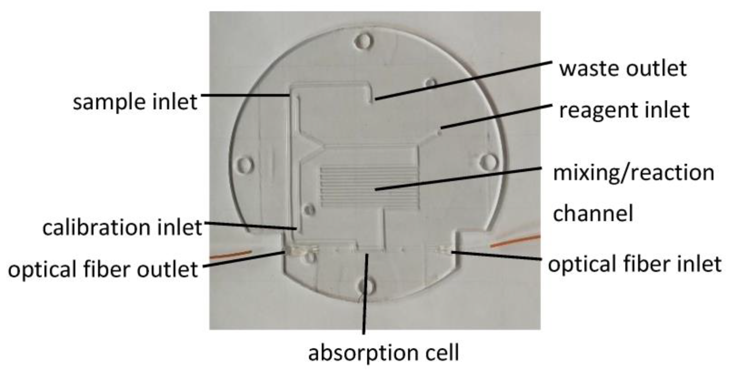 Micromachines 14 02102 g002