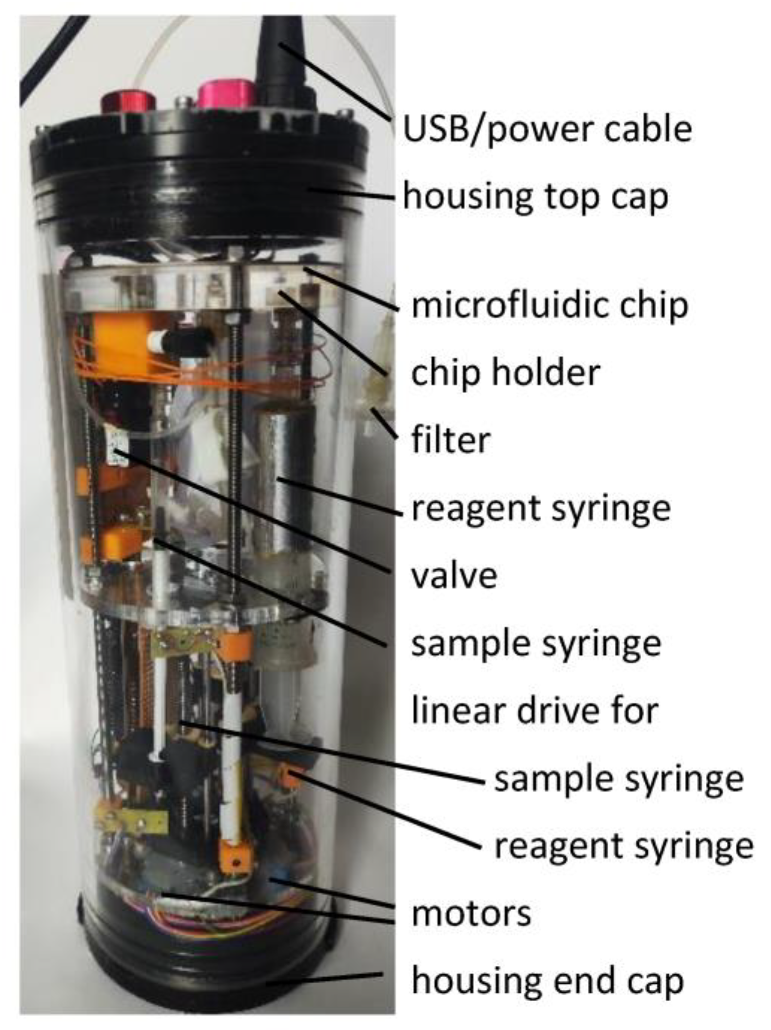 Micromachines 14 02102 g003