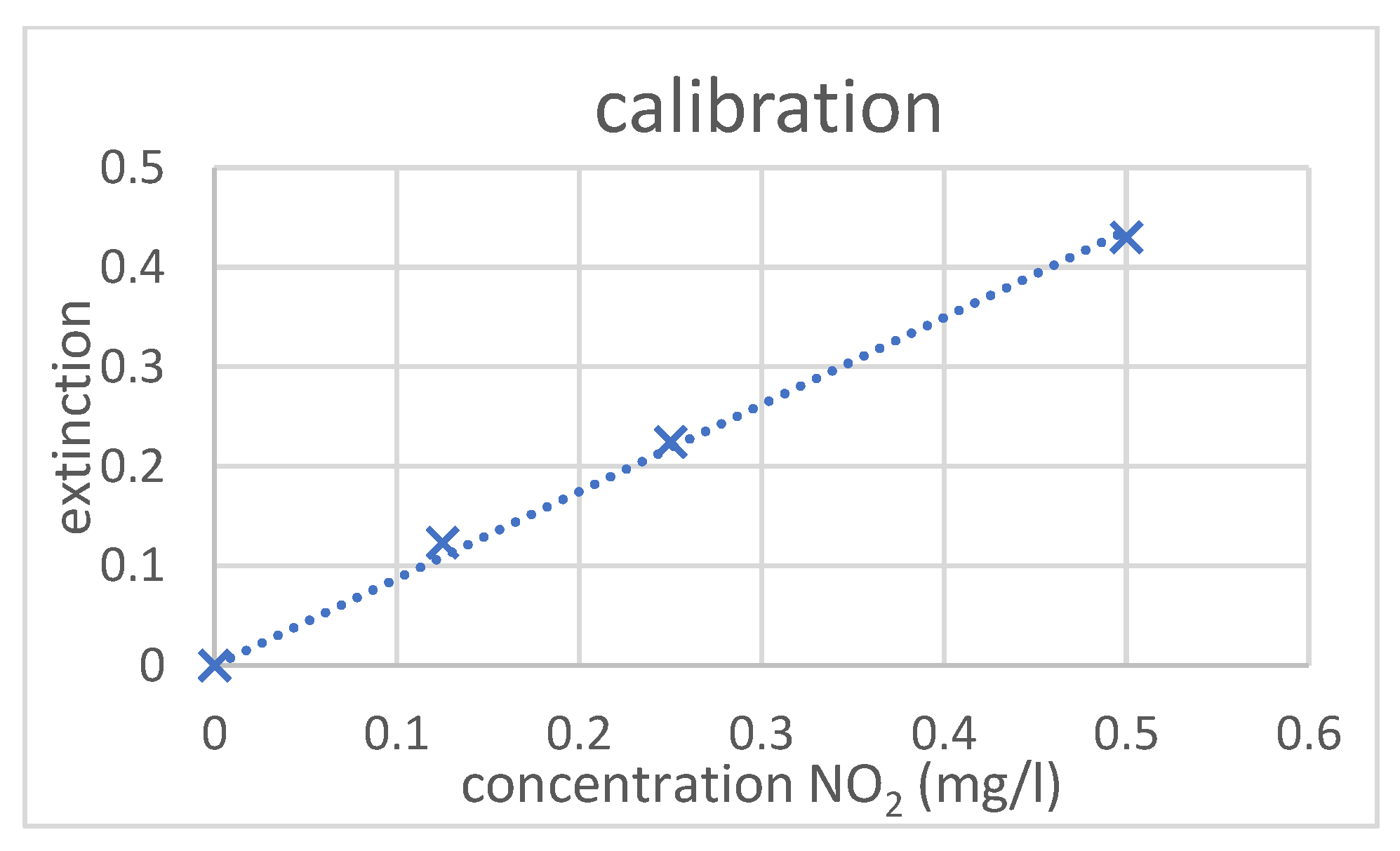 Micromachines 14 02102 g004