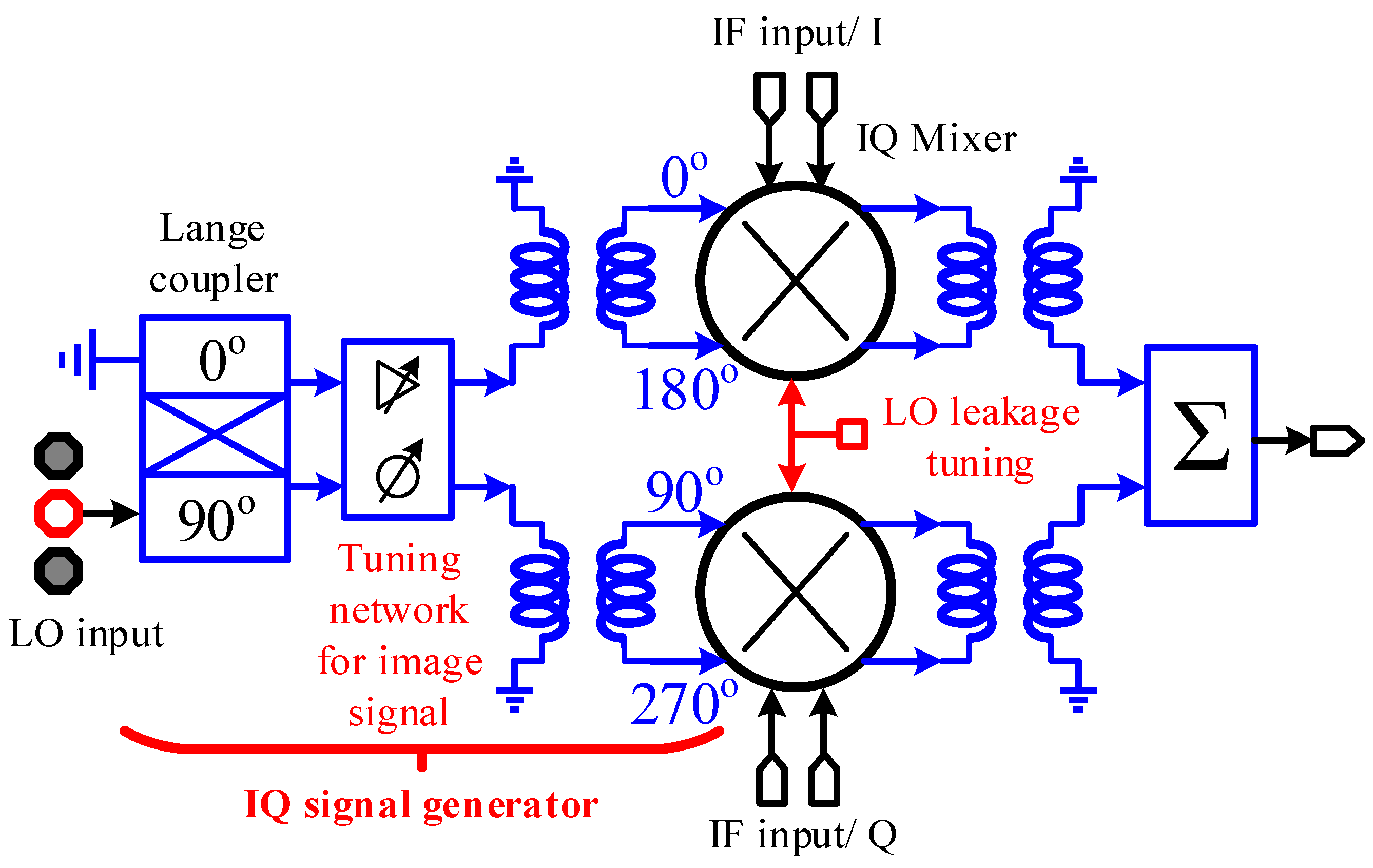 Micromachines 14 02105 g004