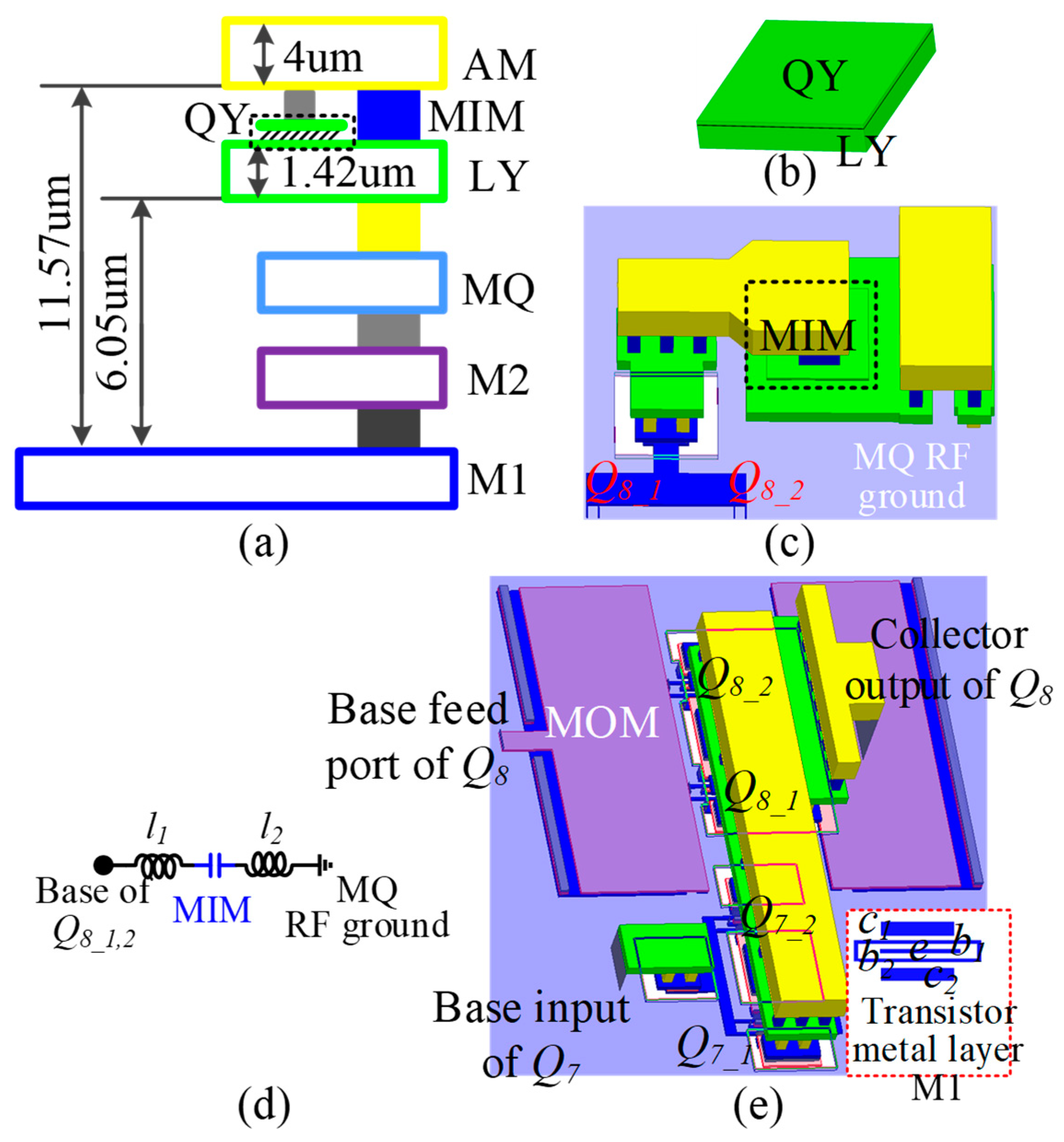 Micromachines 14 02105 g012
