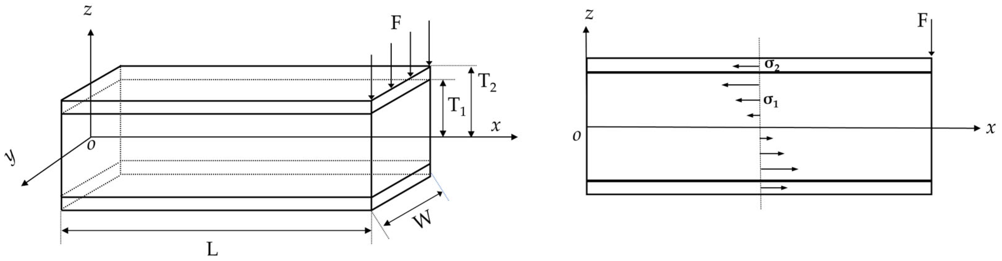 Micromachines 14 02108 g004