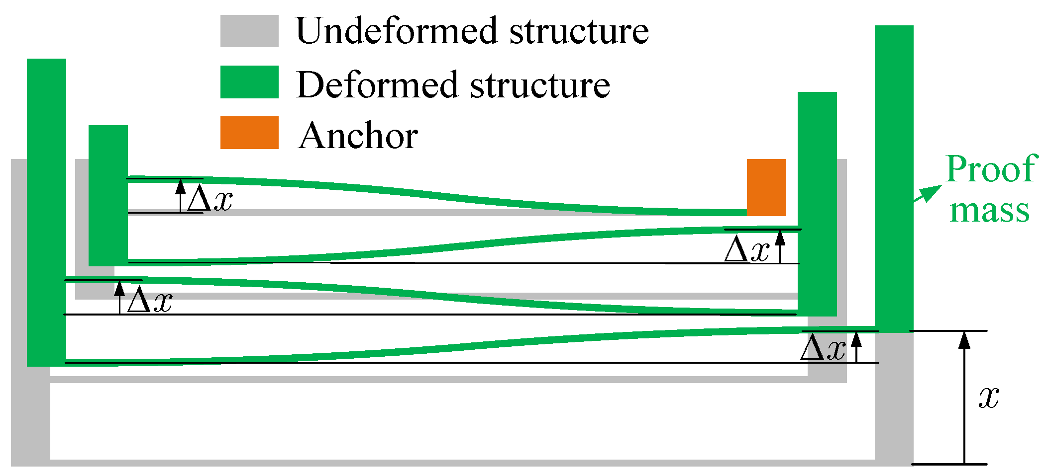 Micromachines 14 02109 g002