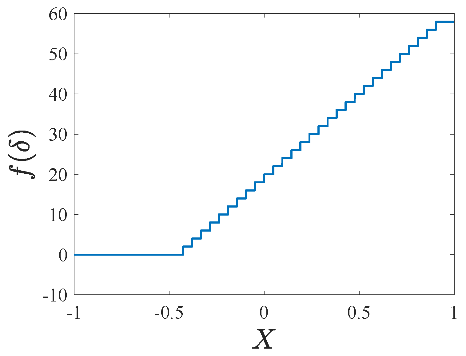 Micromachines 14 02109 g008
