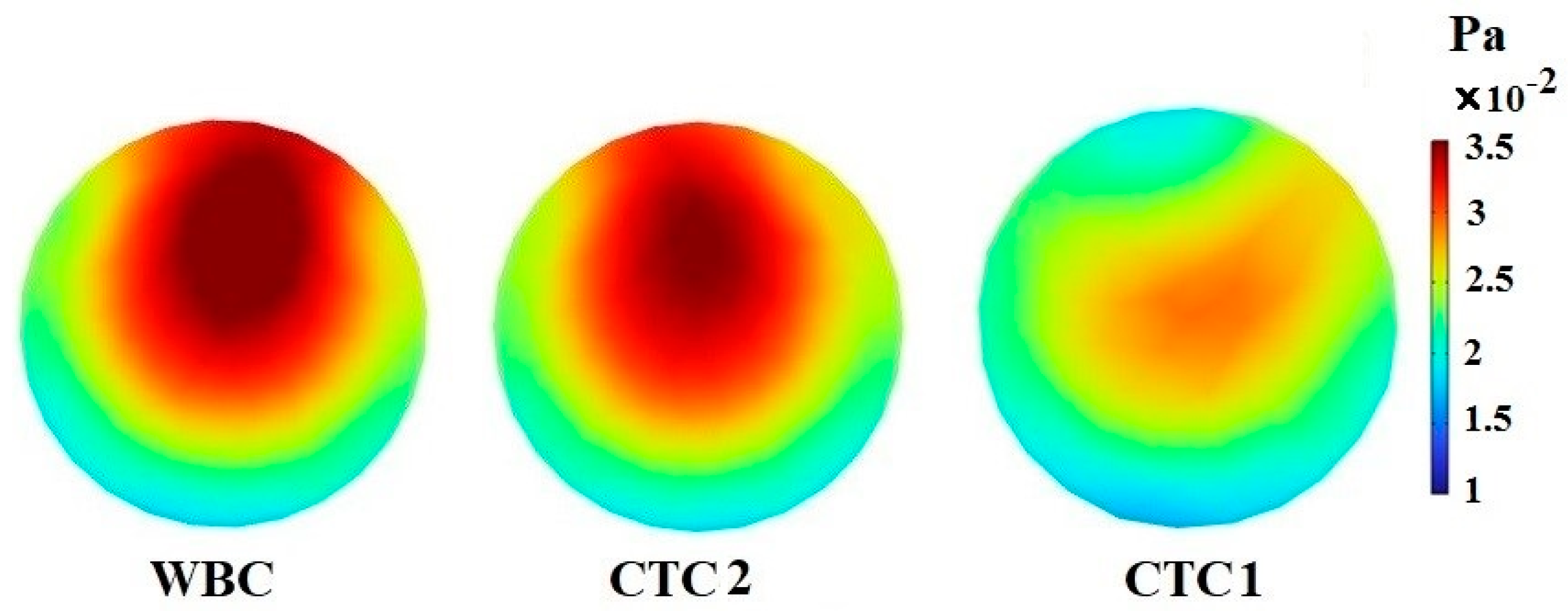 Micromachines 14 02111 g004