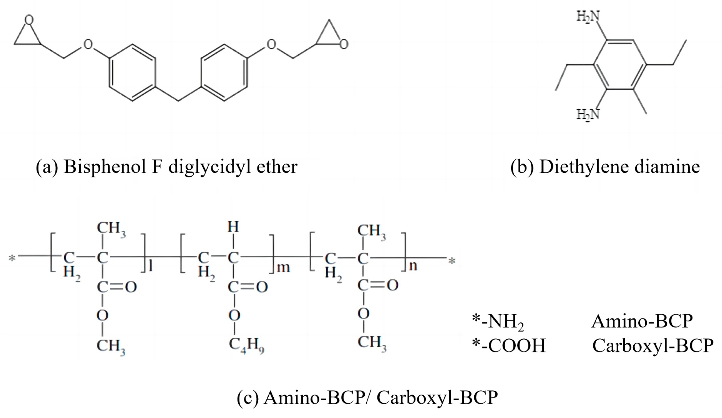 Micromachines 14 02112 g001