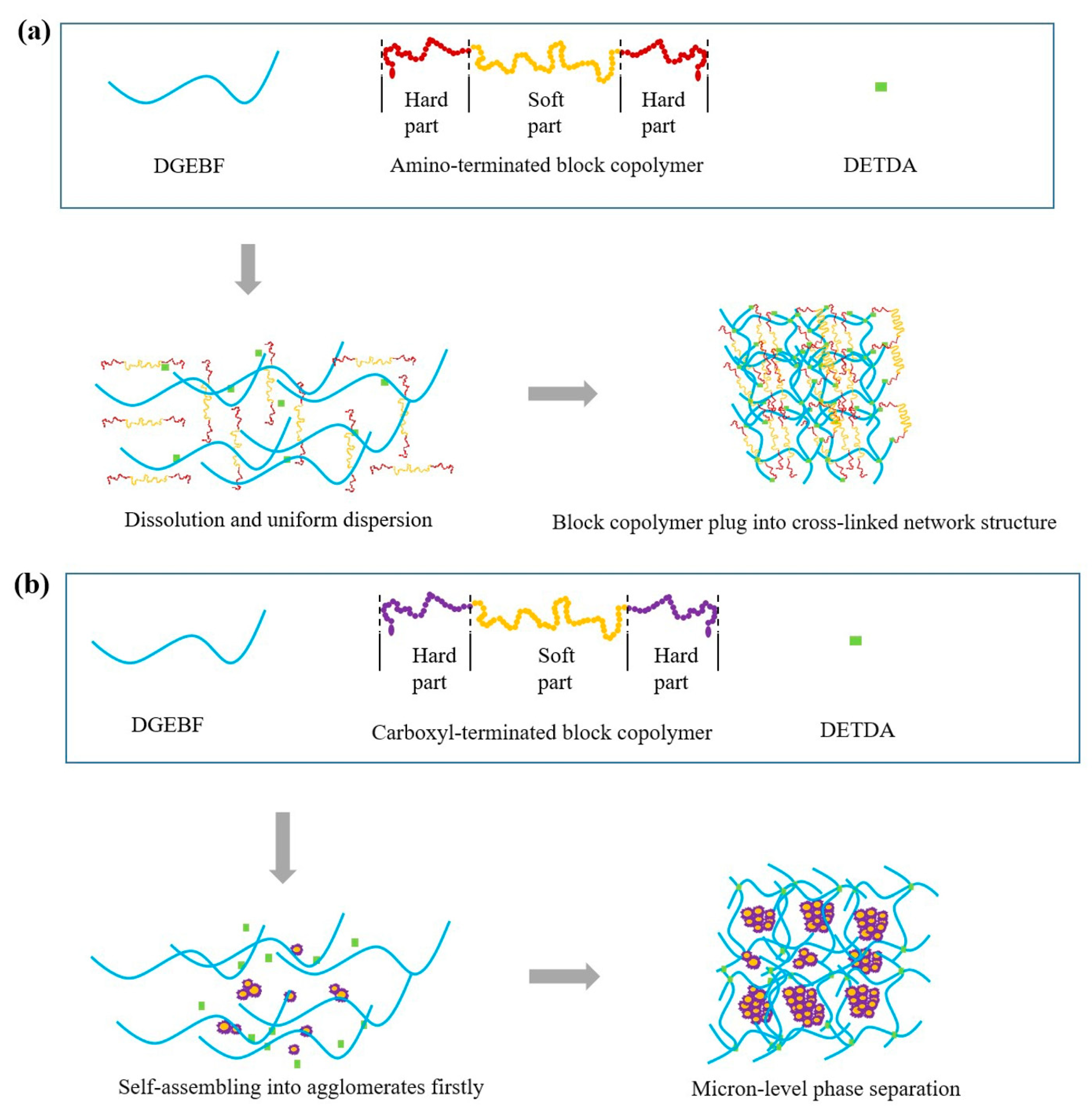 Micromachines 14 02112 g007