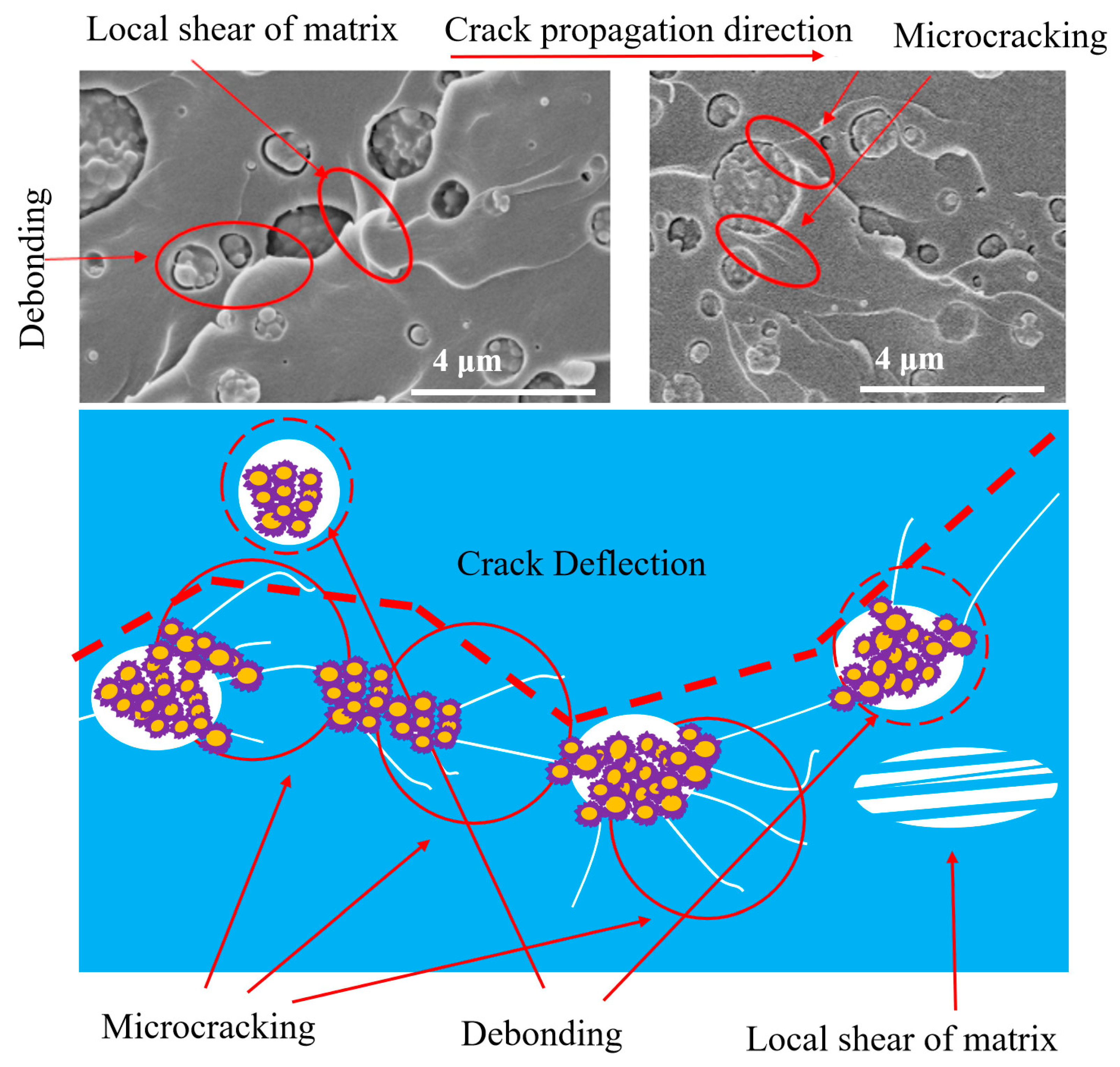Micromachines 14 02112 g008