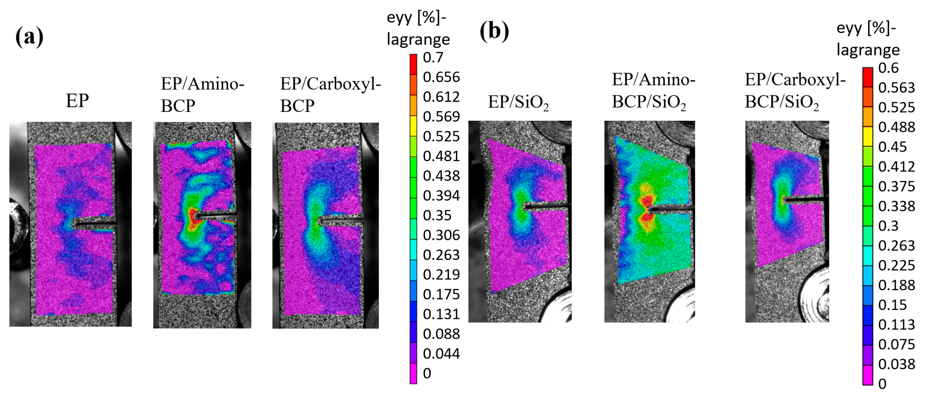 Micromachines 14 02112 g012