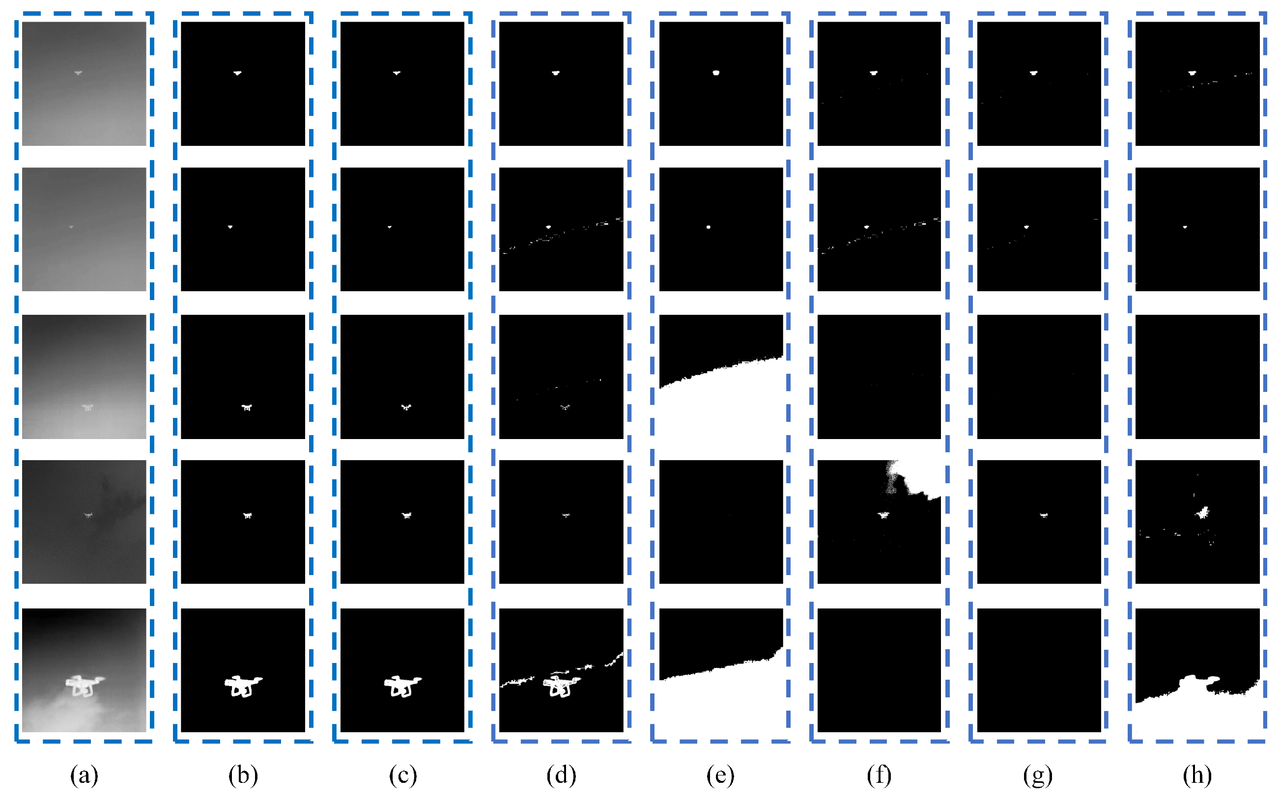 Micromachines 14 02113 g005