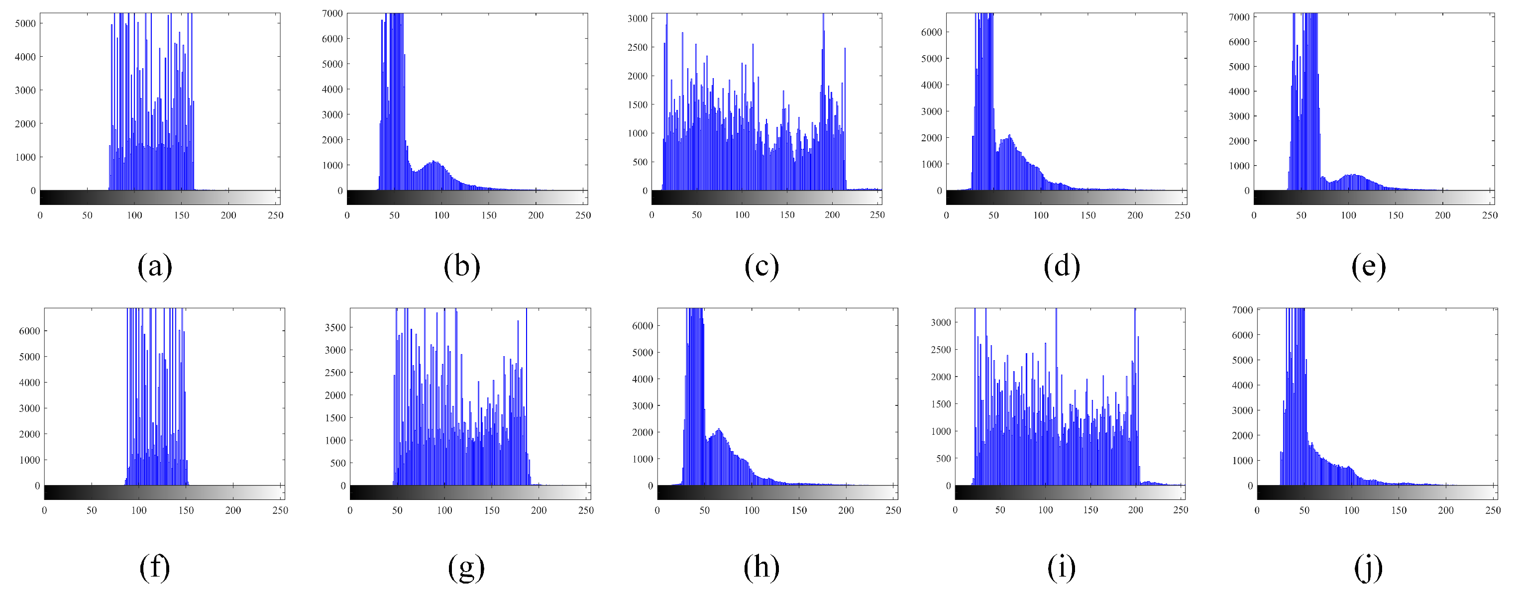 Micromachines 14 02113 g007