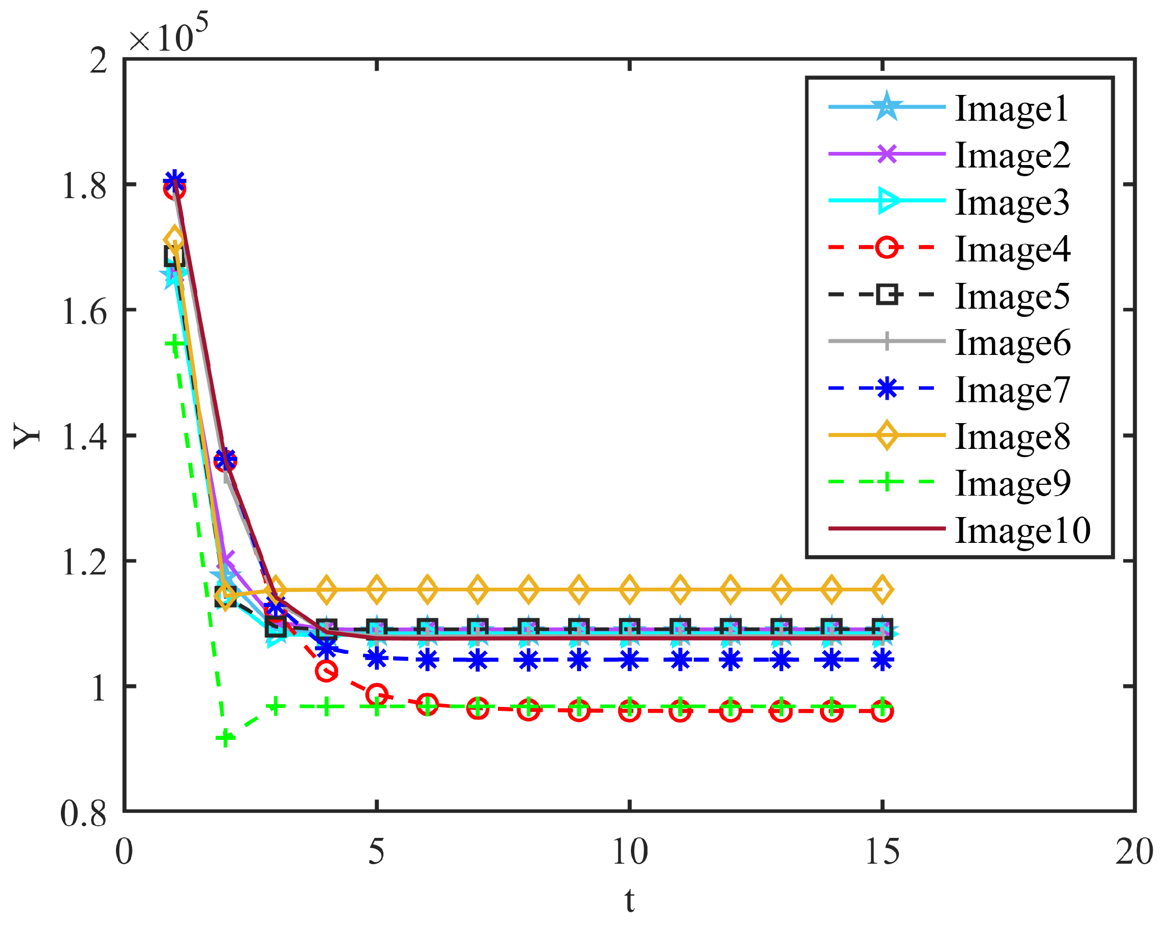 Micromachines 14 02113 g009