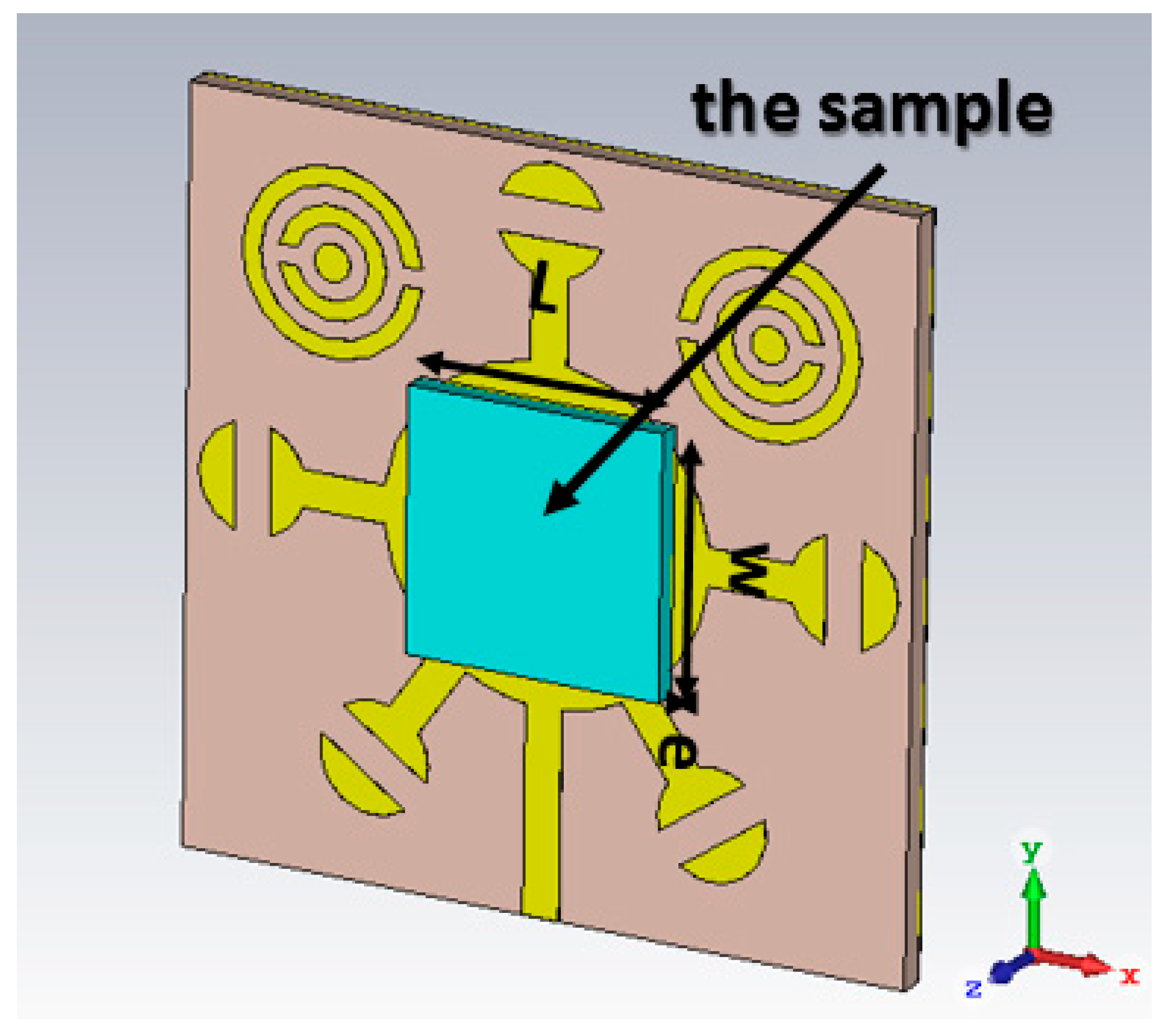 Micromachines 14 02114 g004