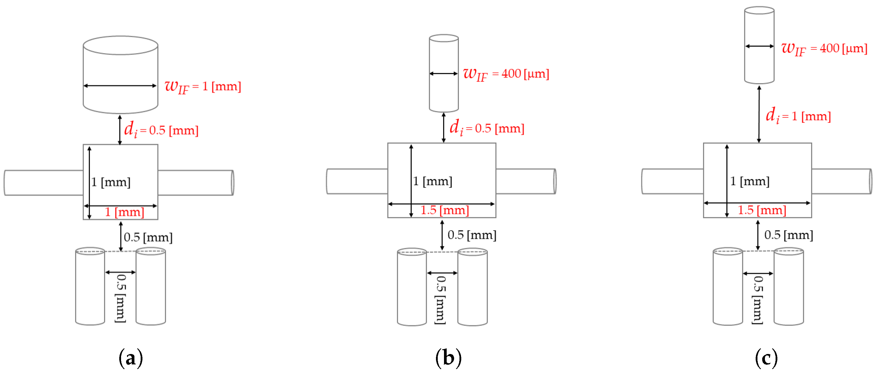 Micromachines 14 02115 g002