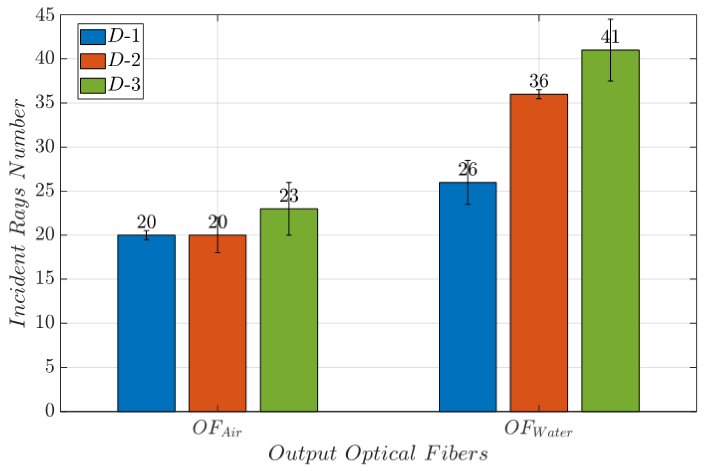 Micromachines 14 02115 g004