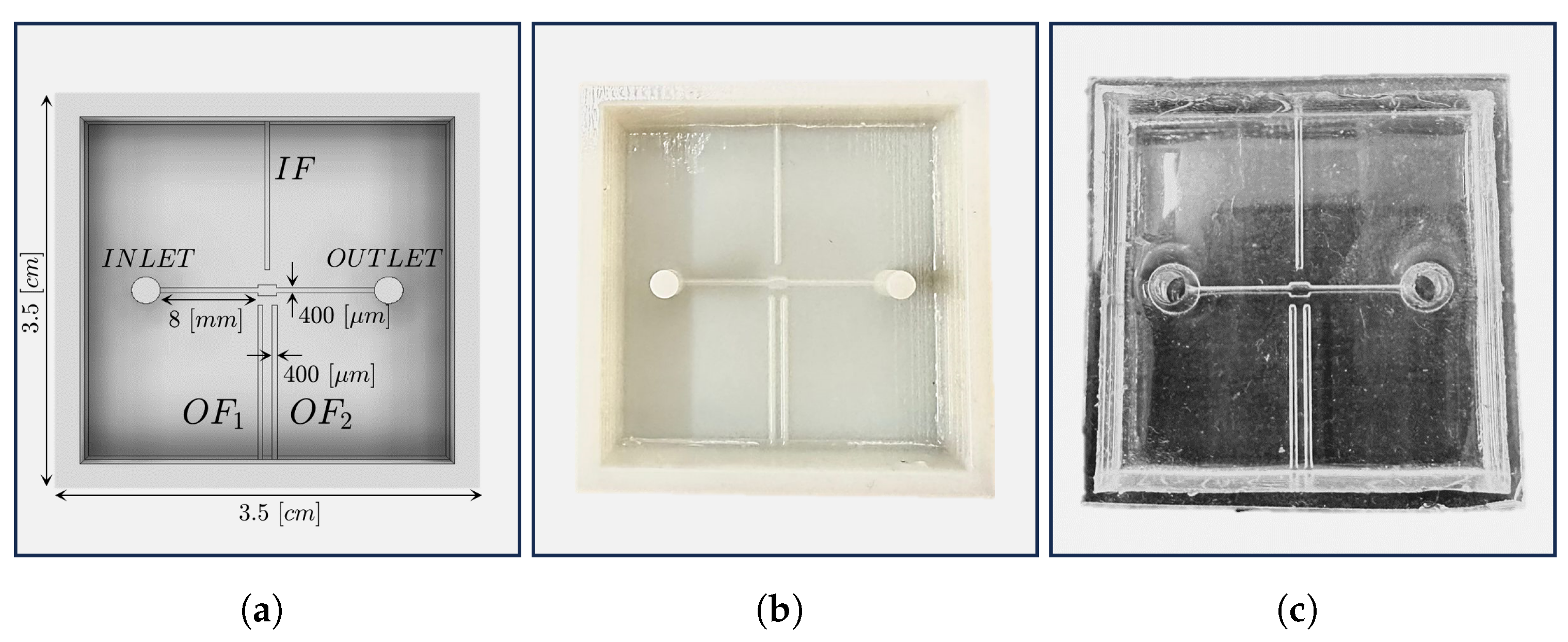 Micromachines 14 02115 g005