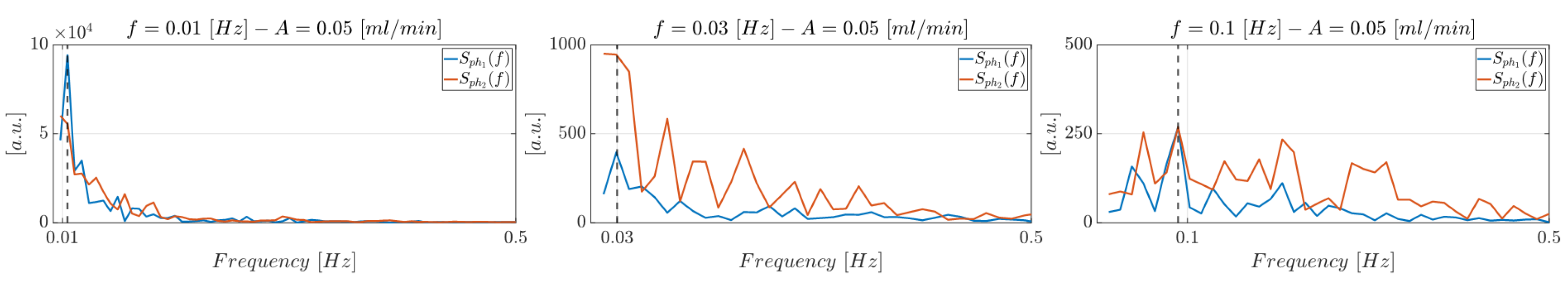 Micromachines 14 02115 g014
