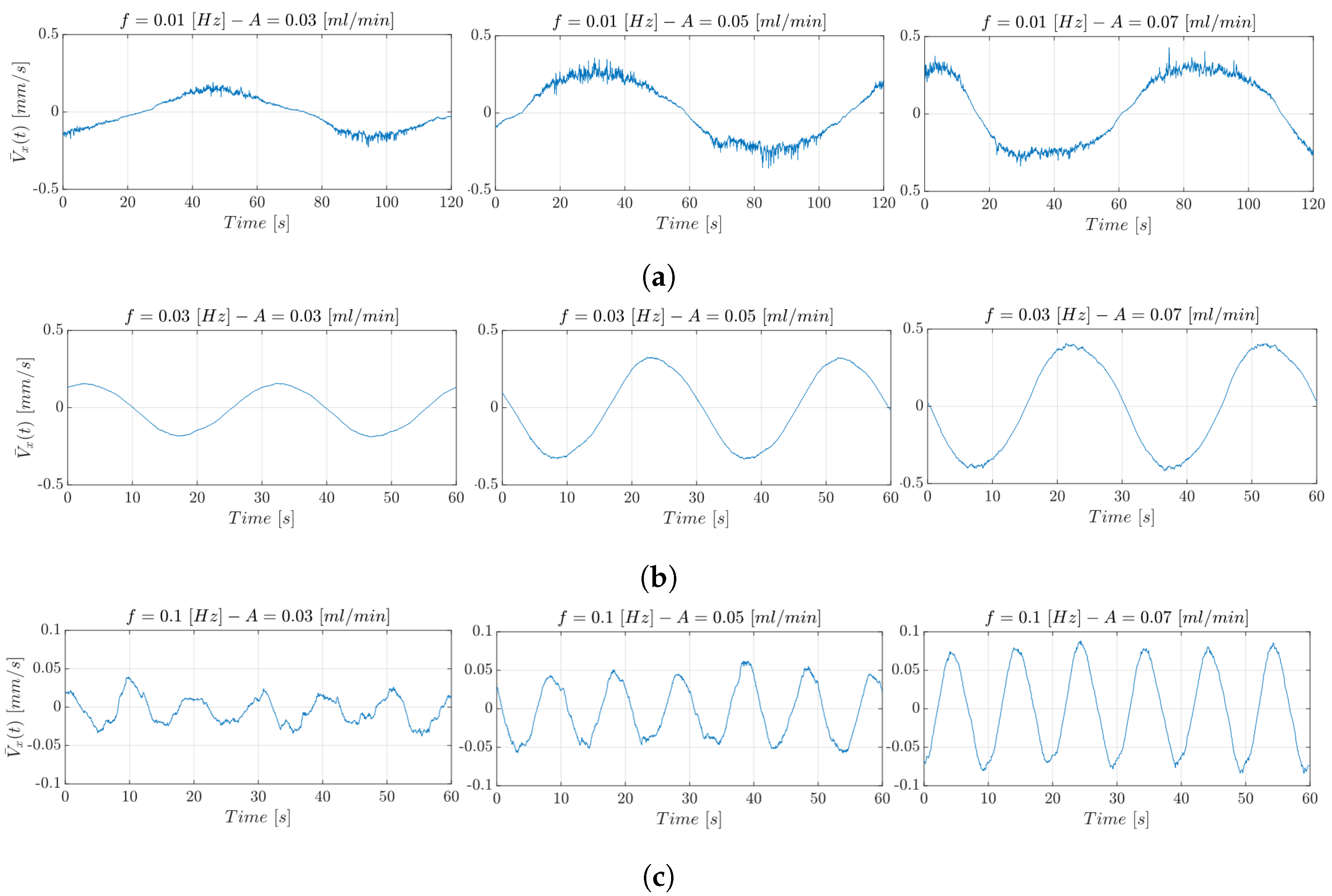 Micromachines 14 02115 g015