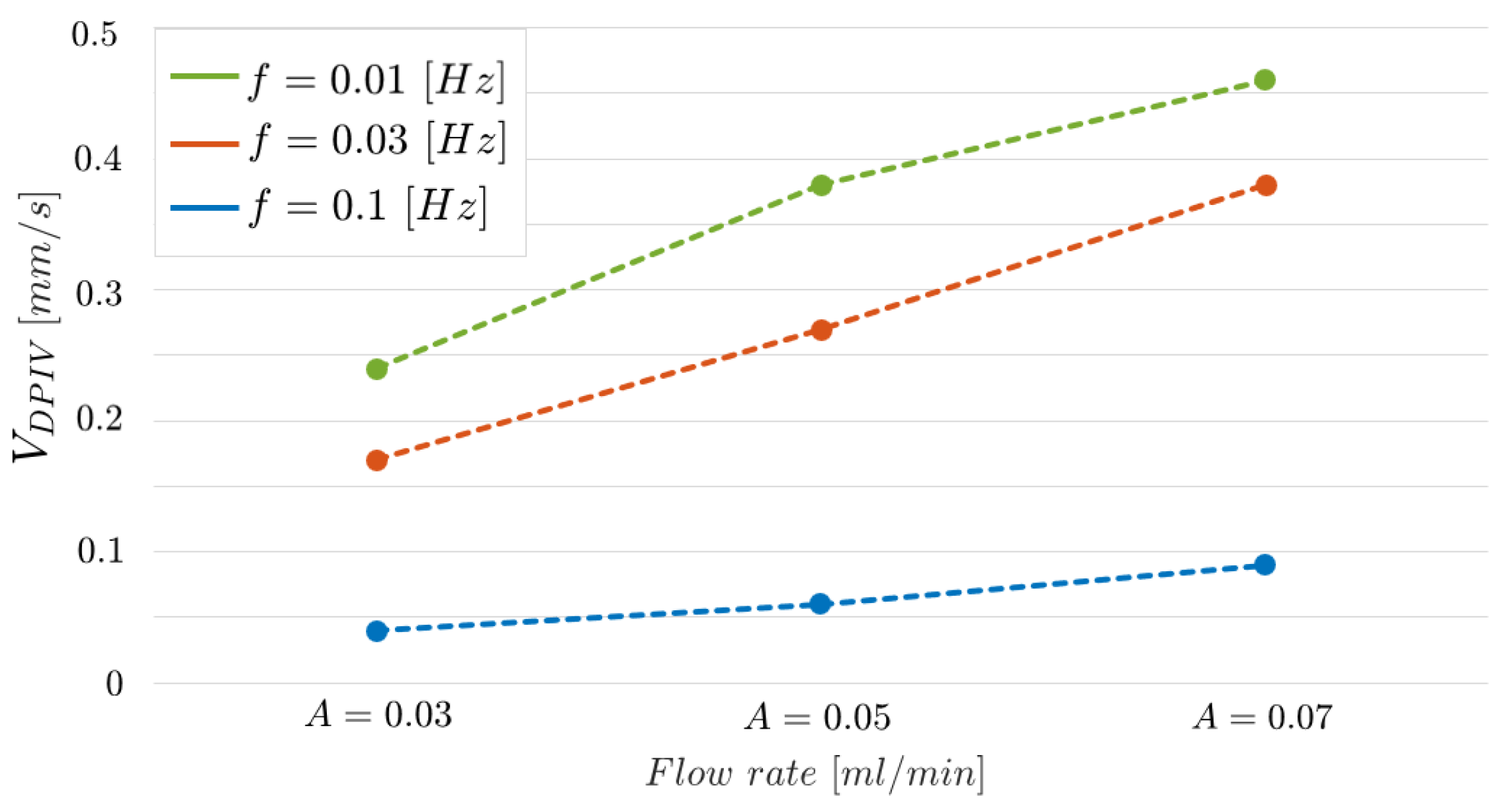 Micromachines 14 02115 g016