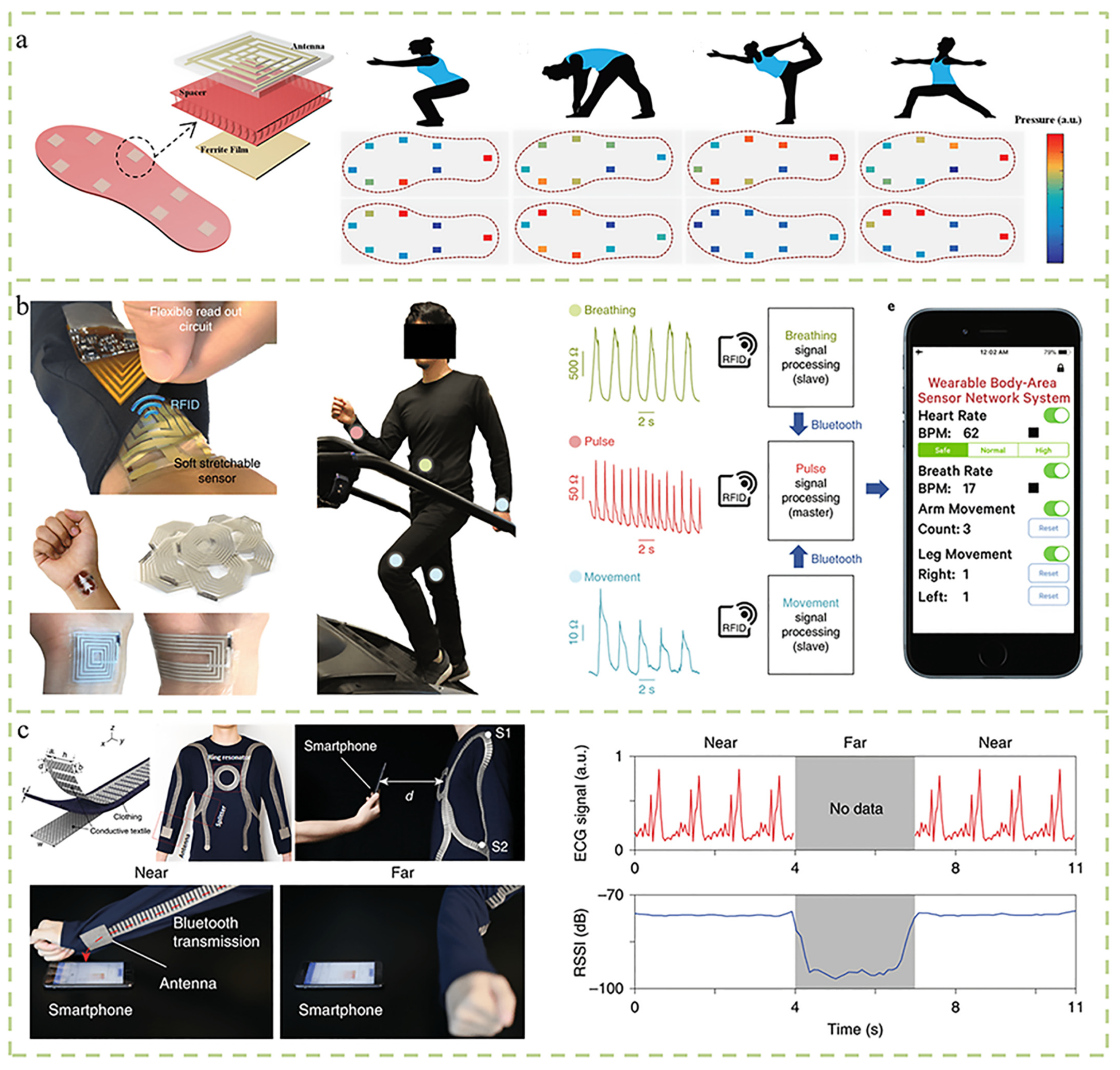 Micromachines 14 02116 g006