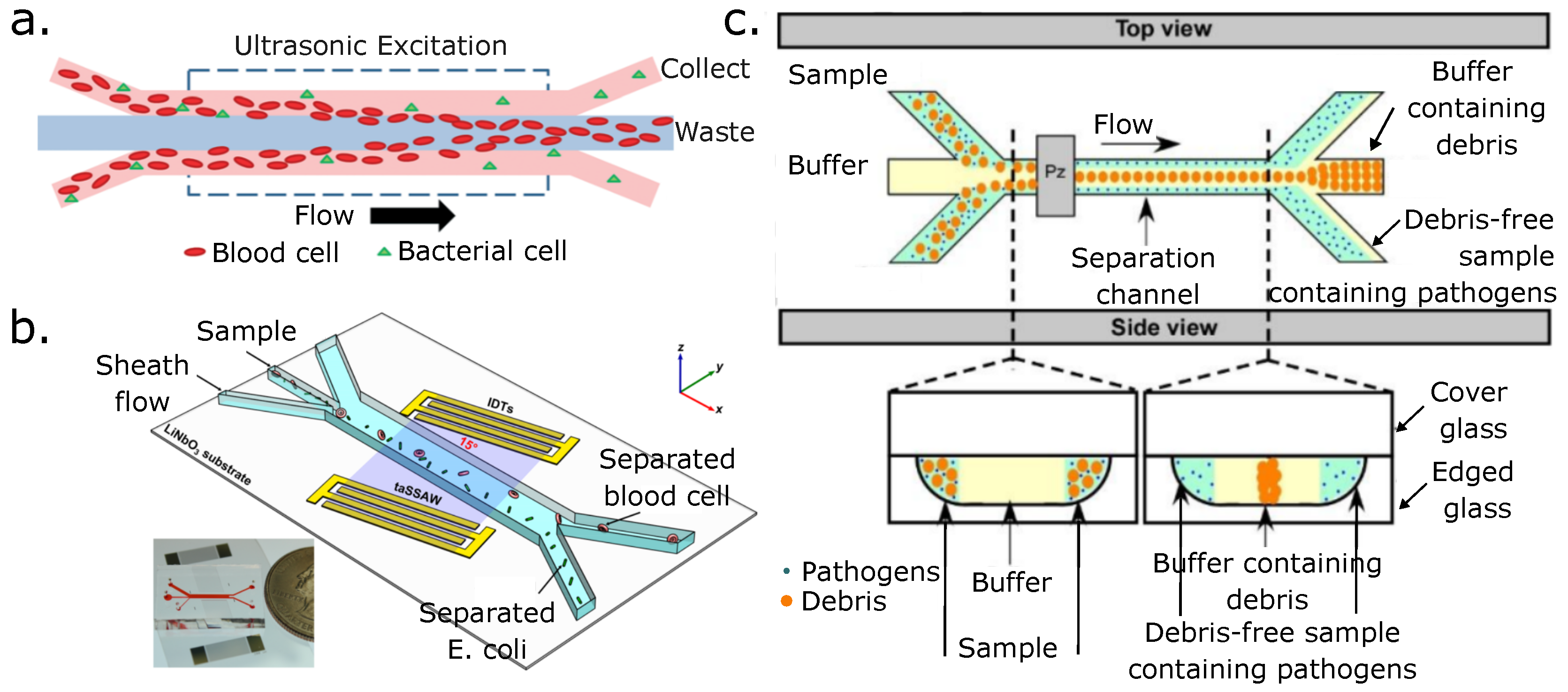 Micromachines 14 02117 g008