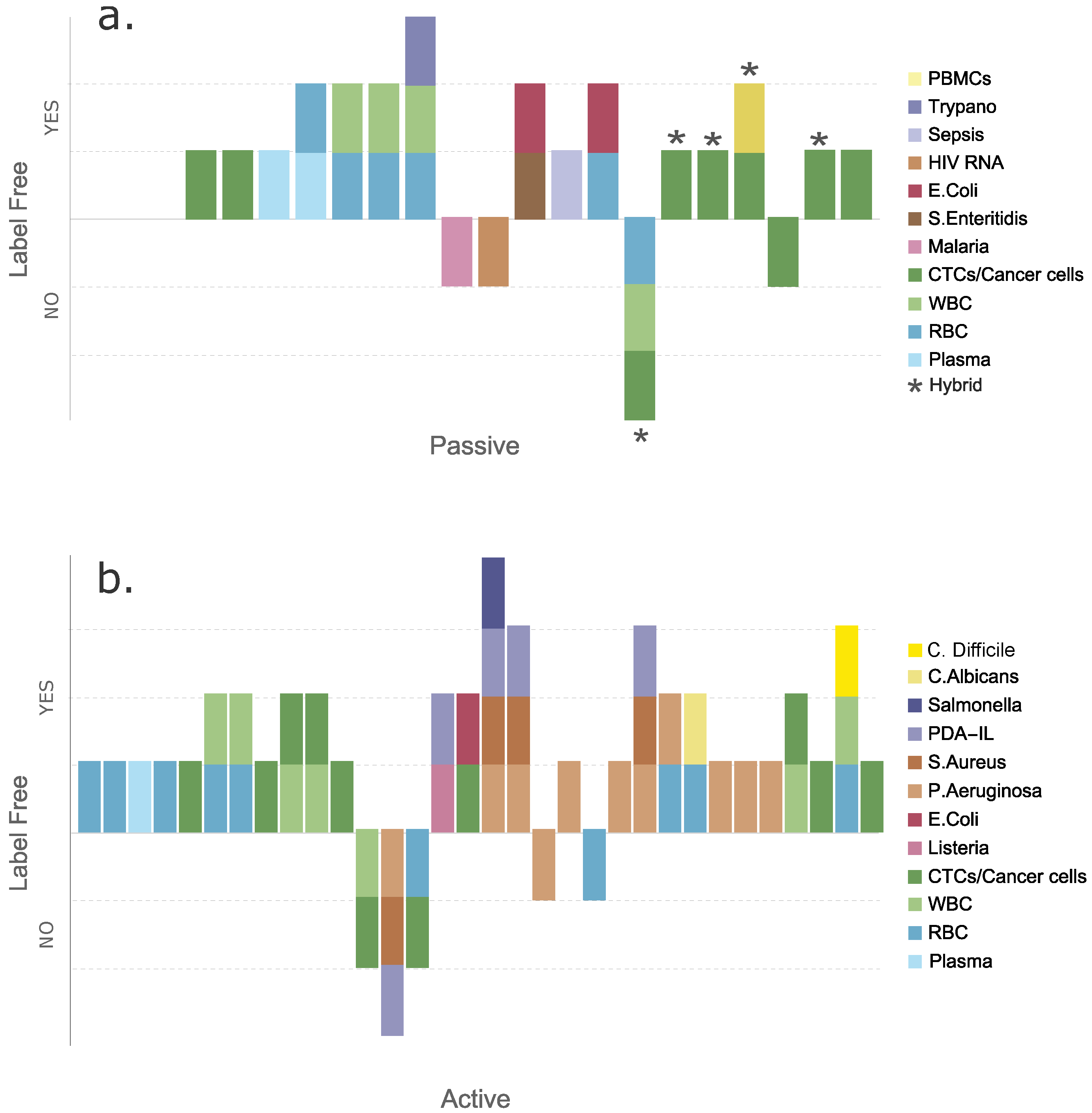 Micromachines 14 02117 g009