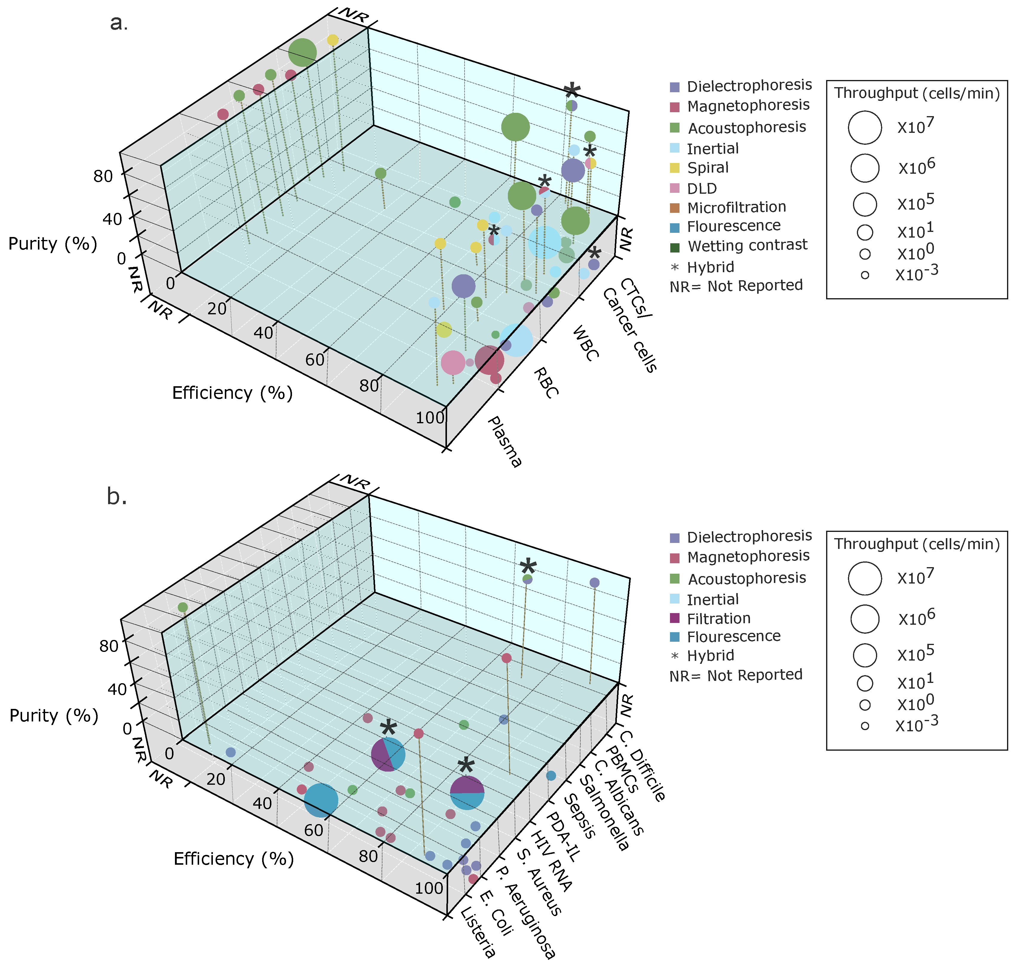 Micromachines 14 02117 g010