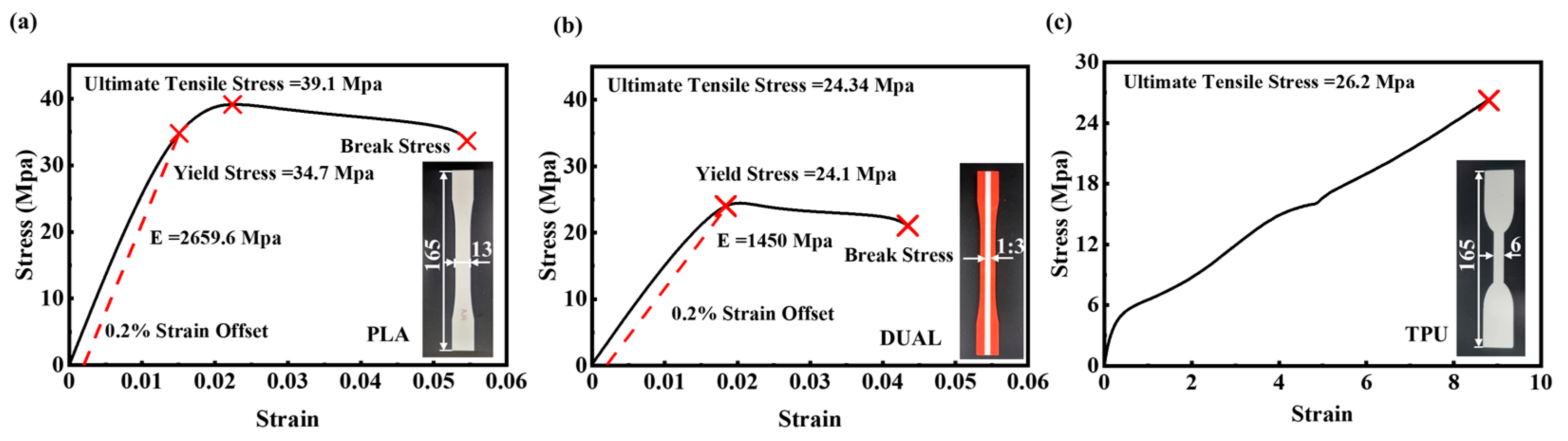 Micromachines 14 02120 g001