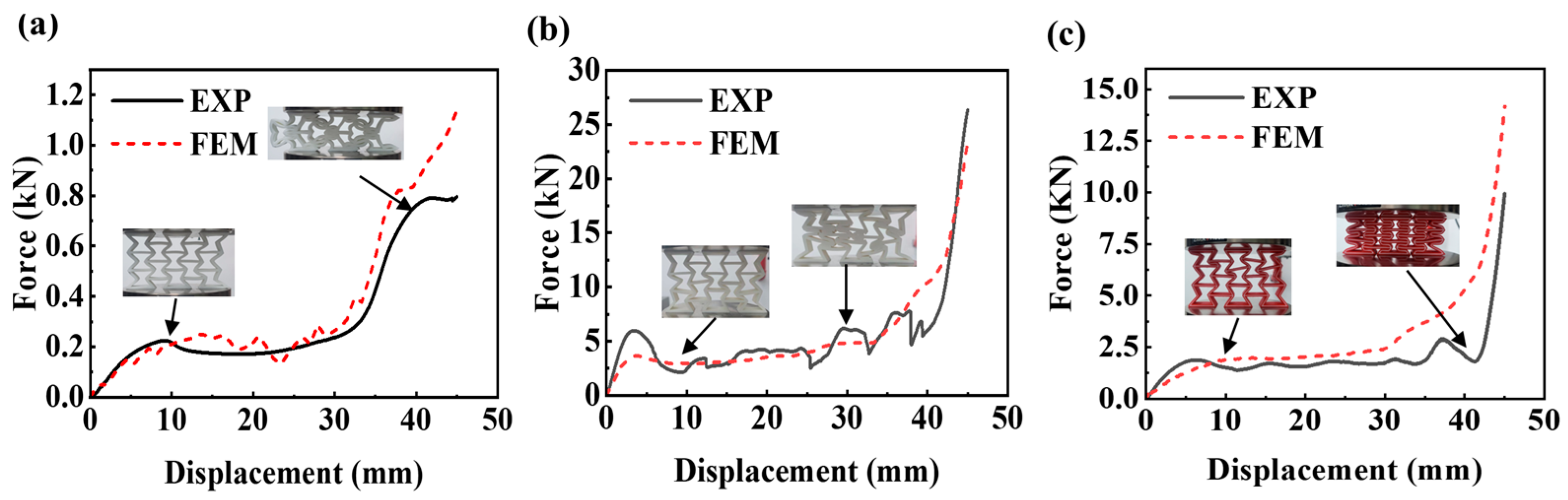 Micromachines 14 02120 g006