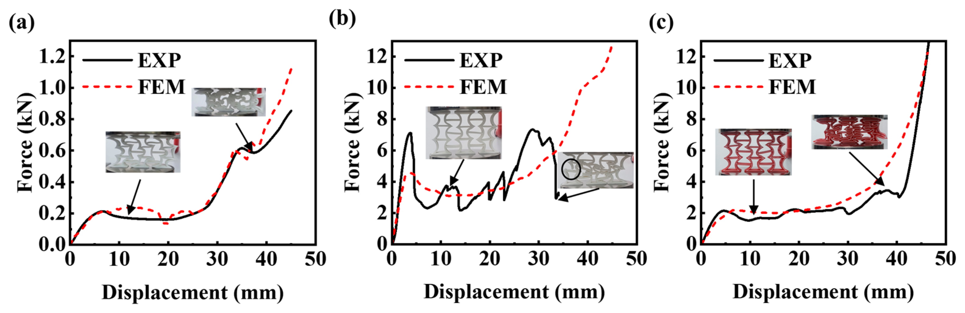 Micromachines 14 02120 g007