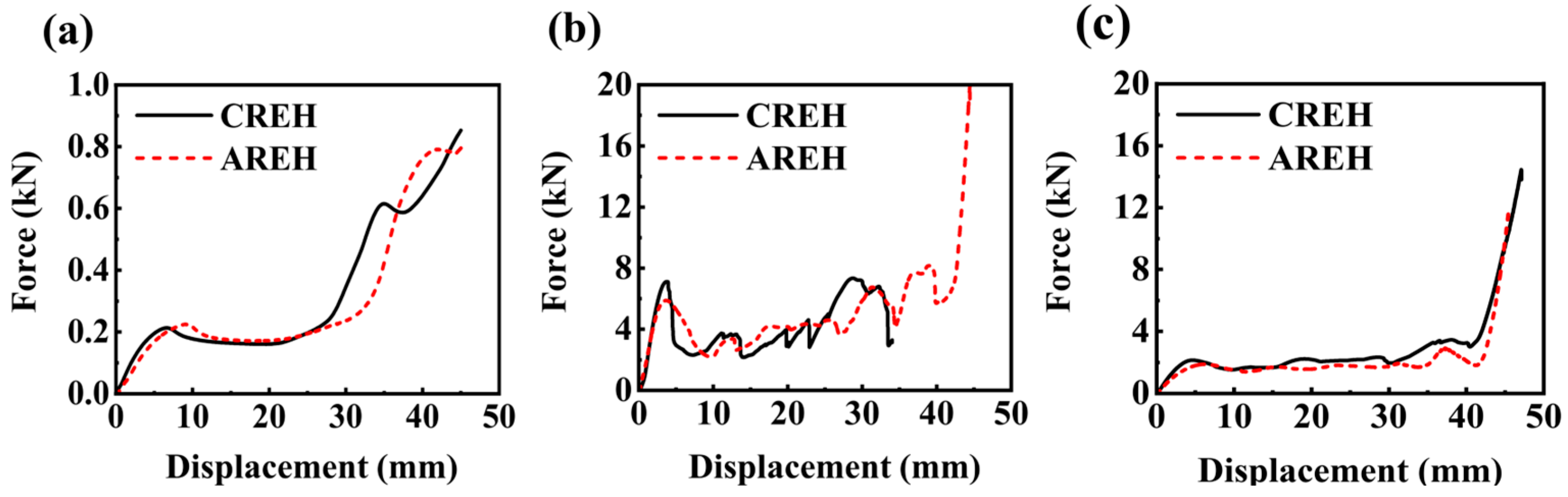 Micromachines 14 02120 g008