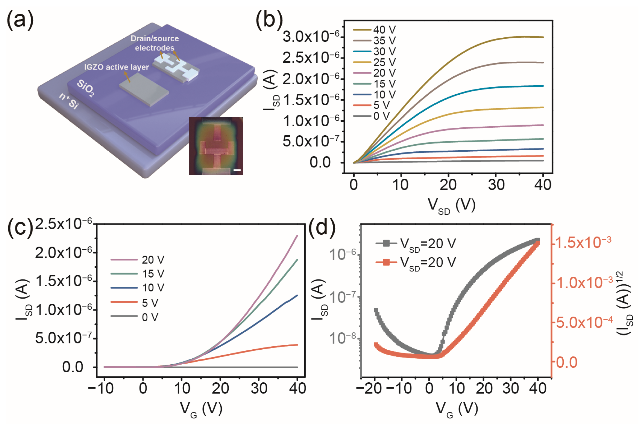 Micromachines 14 02121 g004