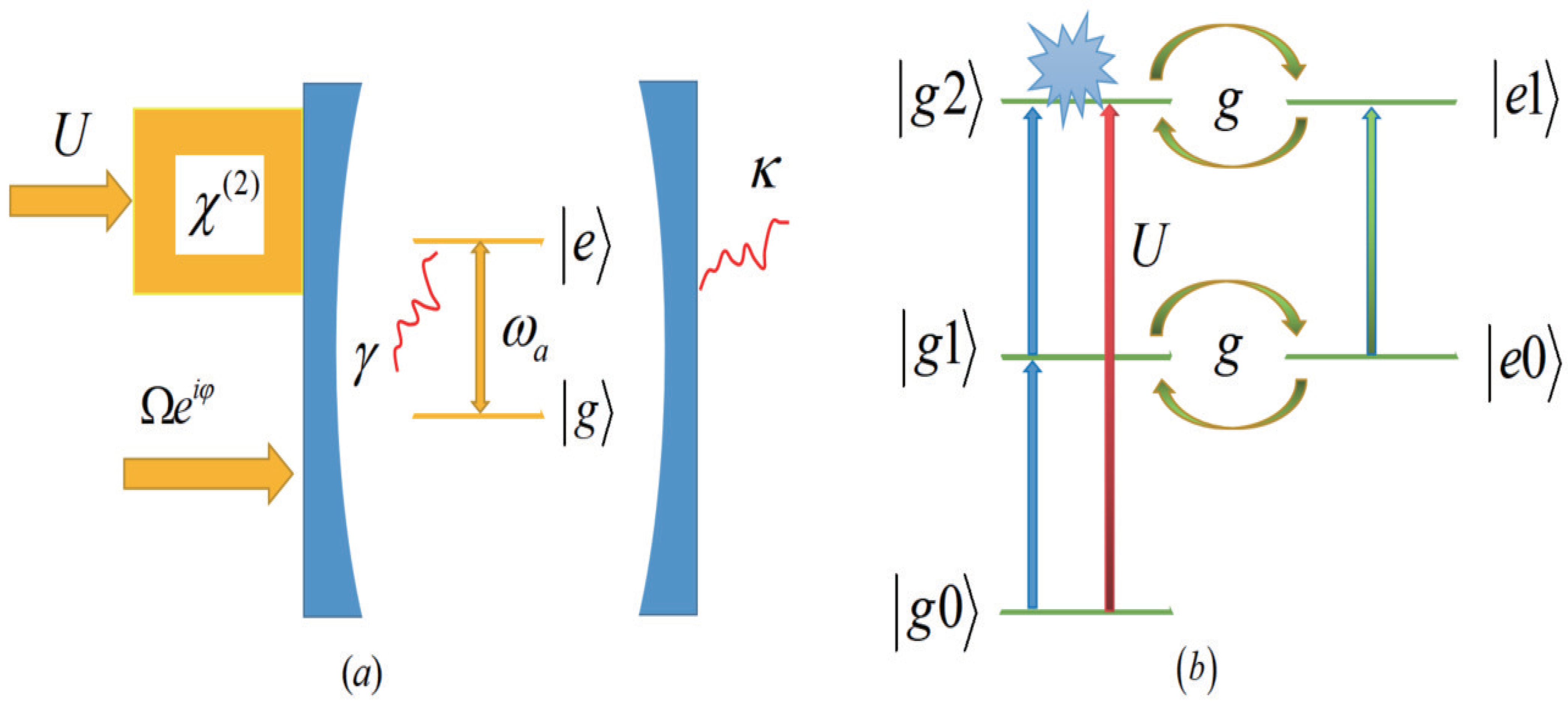 Micromachines 14 02123 g001