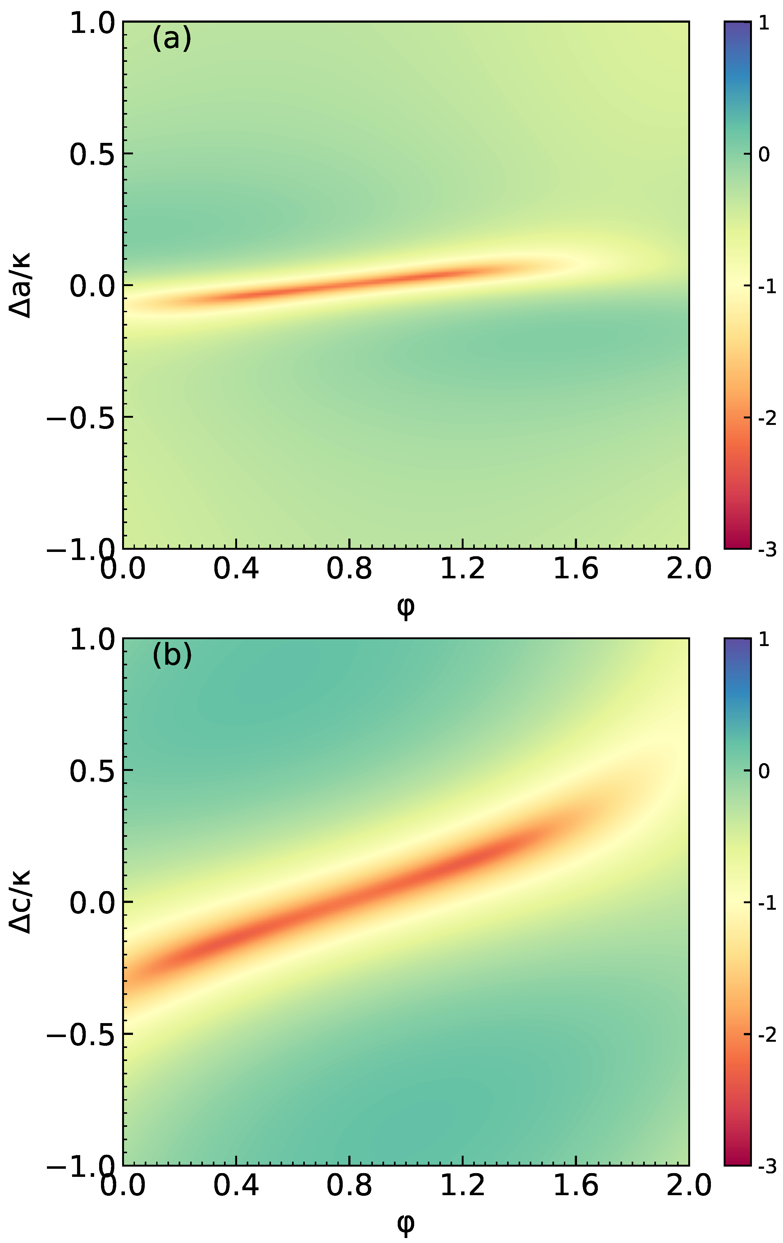Micromachines 14 02123 g004