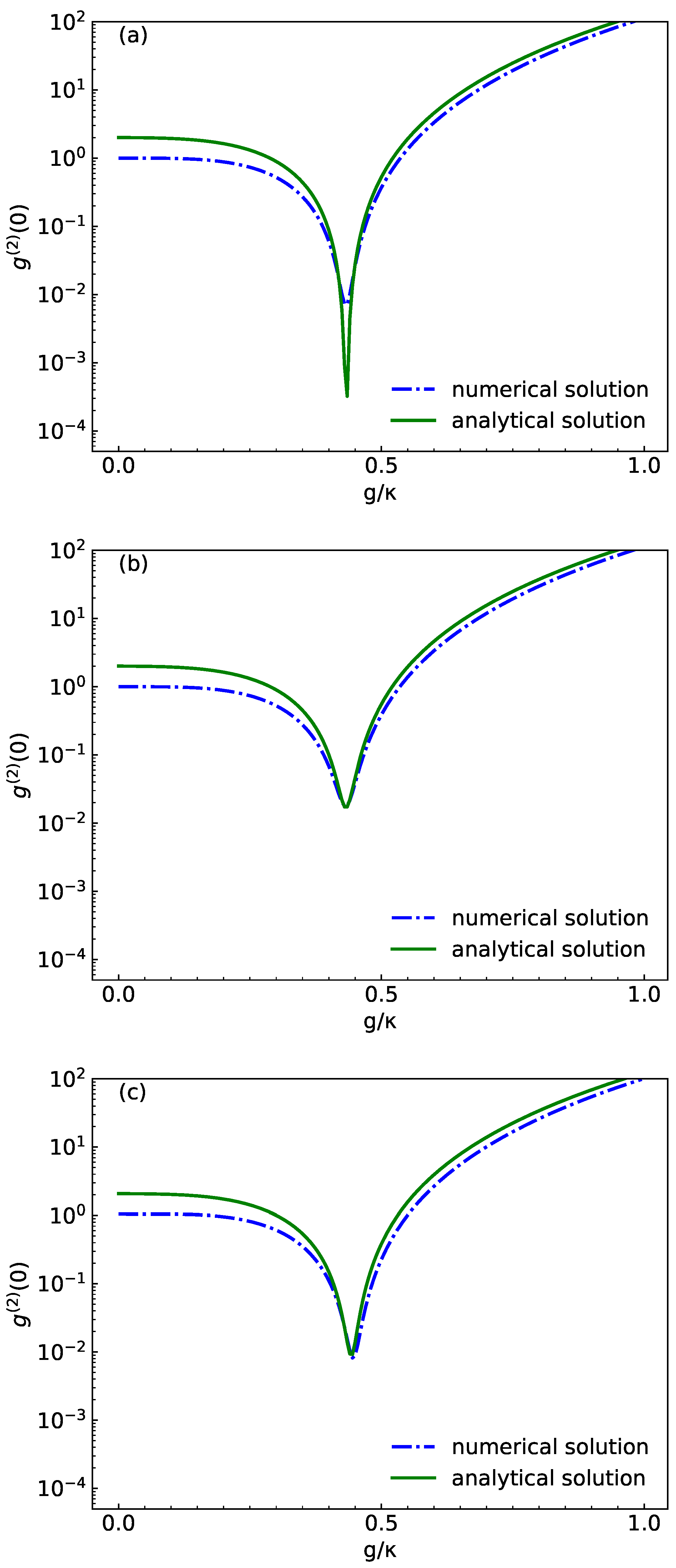 Micromachines 14 02123 g006