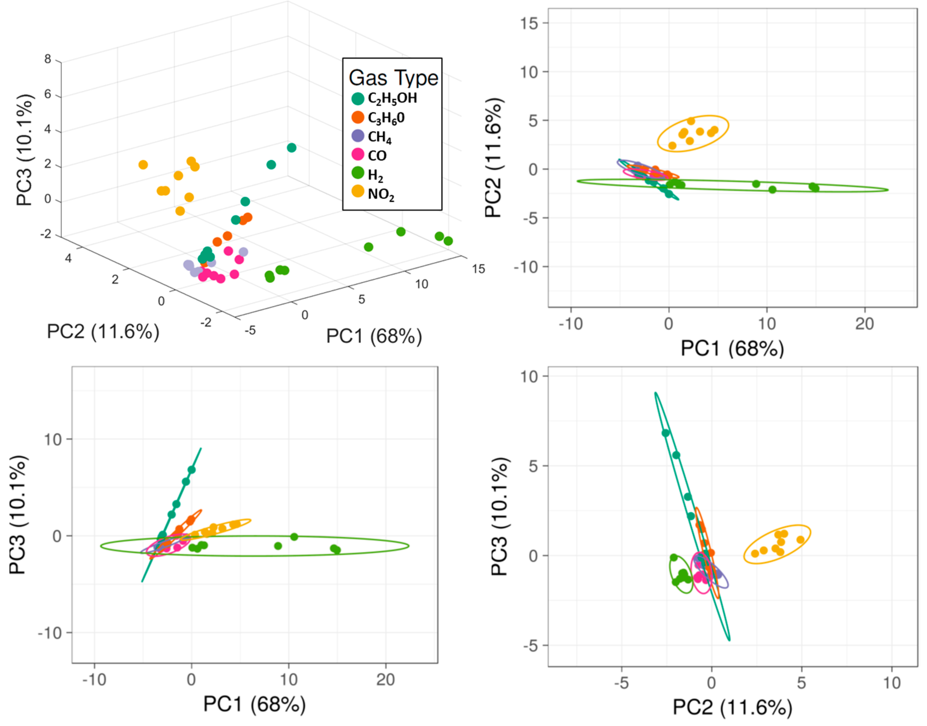 Micromachines 14 02124 g004