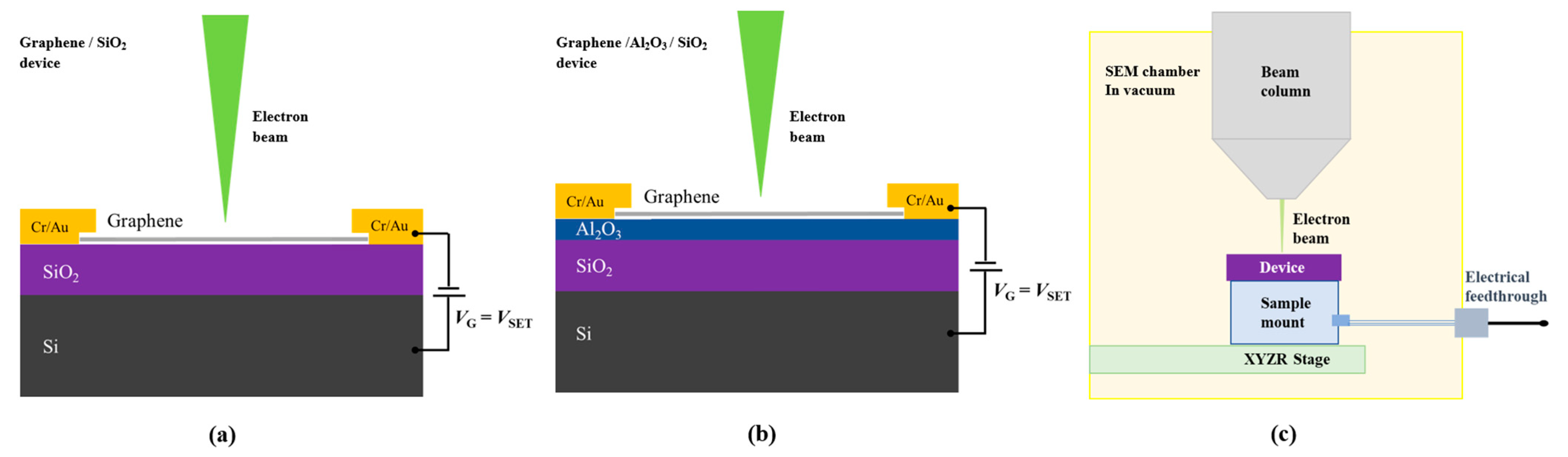 Micromachines 14 02125 g001