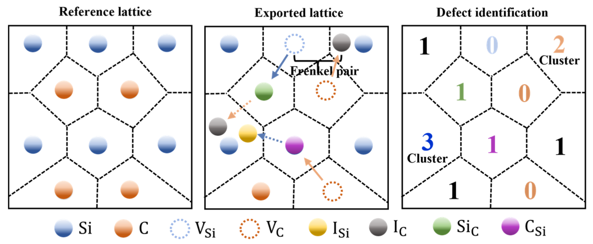 Micromachines 14 02126 g003 Micromachines 14 02126 g003