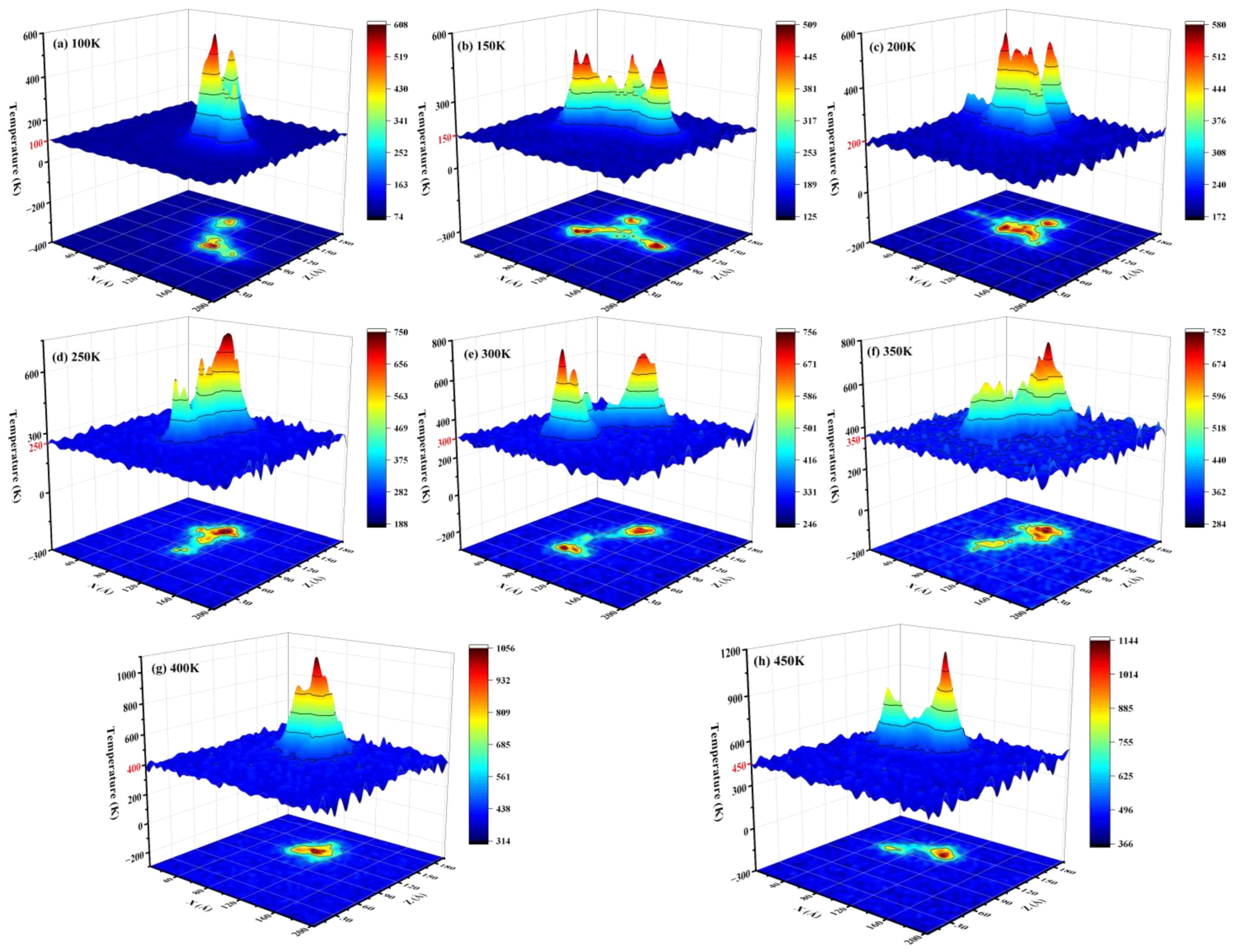 Micromachines 14 02126 g006 Micromachines 14 02126 g006