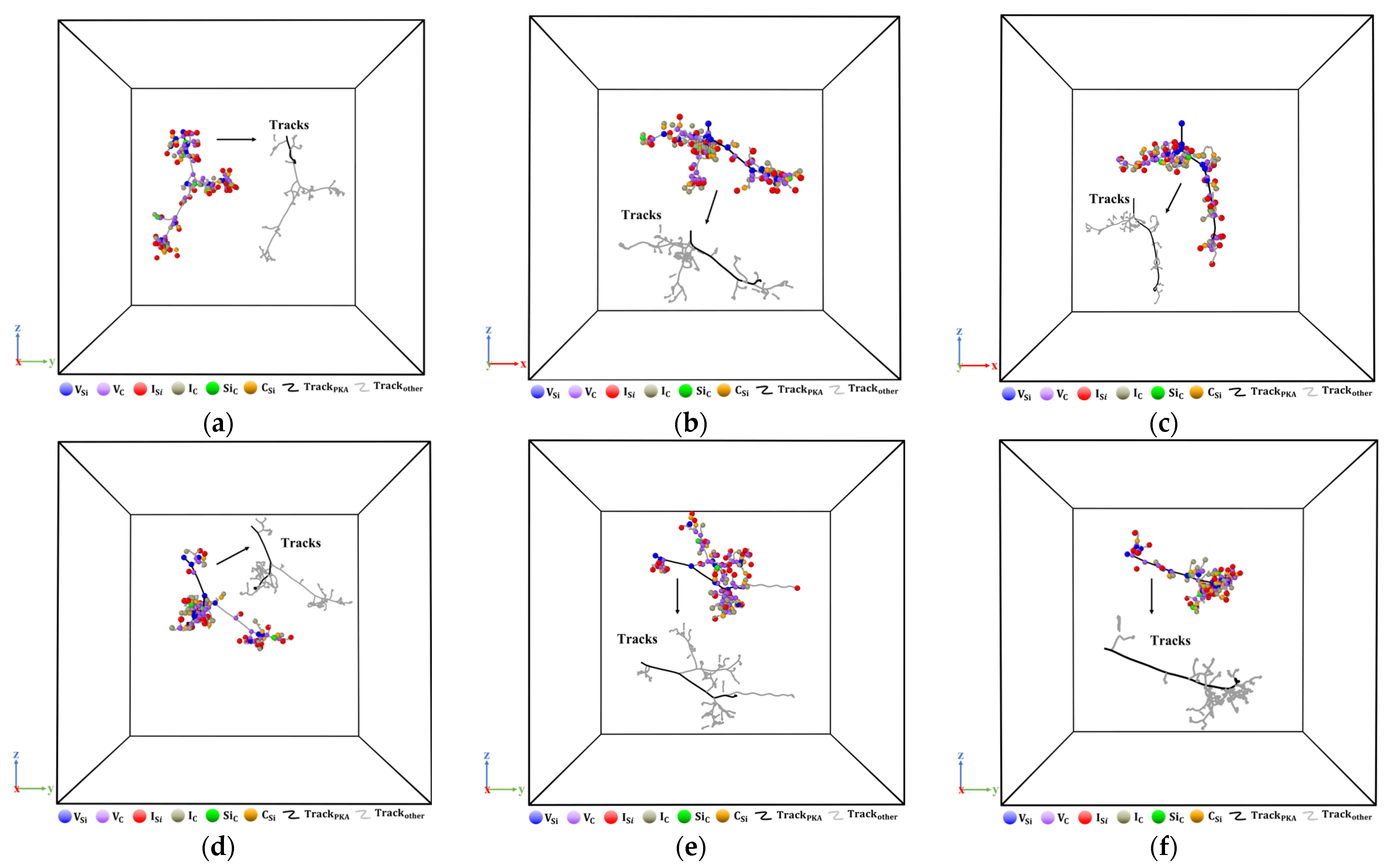 Micromachines 14 02126 g009 Micromachines 14 02126 g009