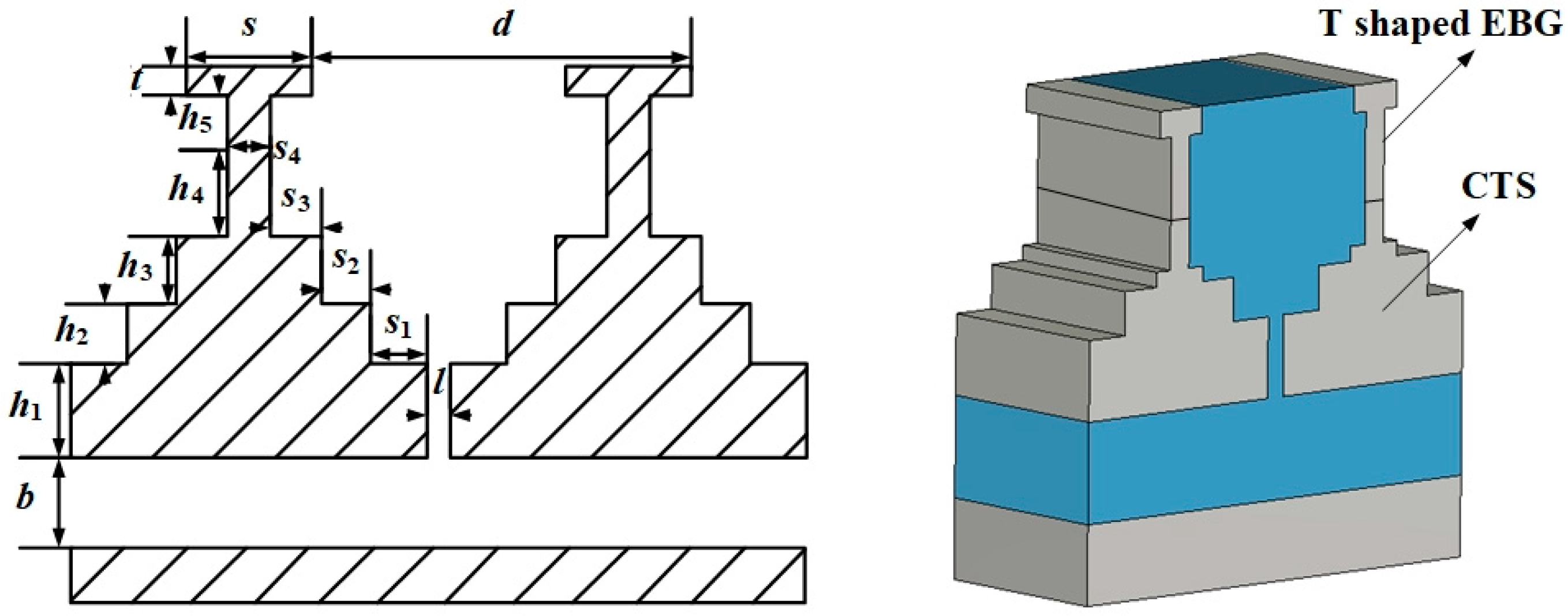 Micromachines 14 02127 g002