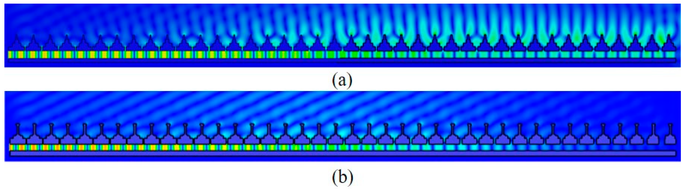 Micromachines 14 02127 g008