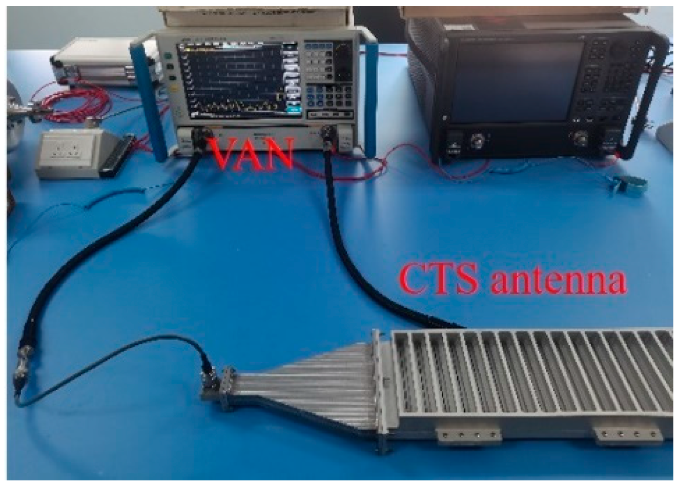 Micromachines 14 02127 g010