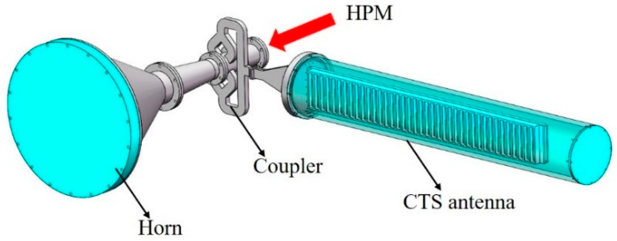 Micromachines 14 02127 g018