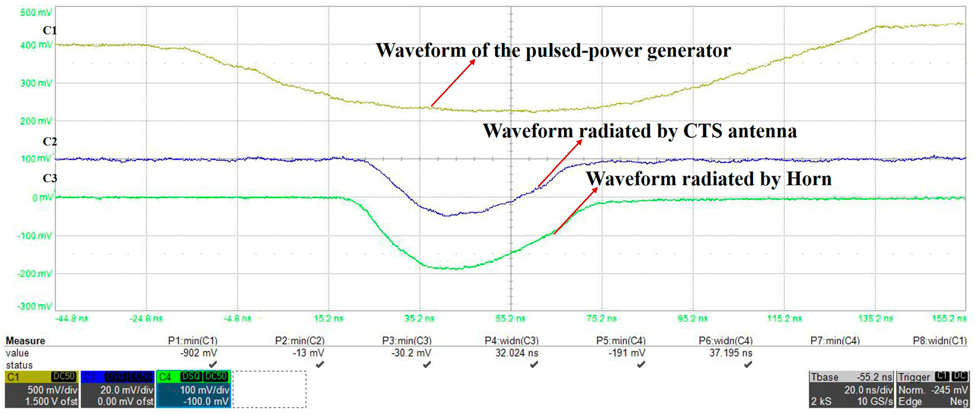 Micromachines 14 02127 g019