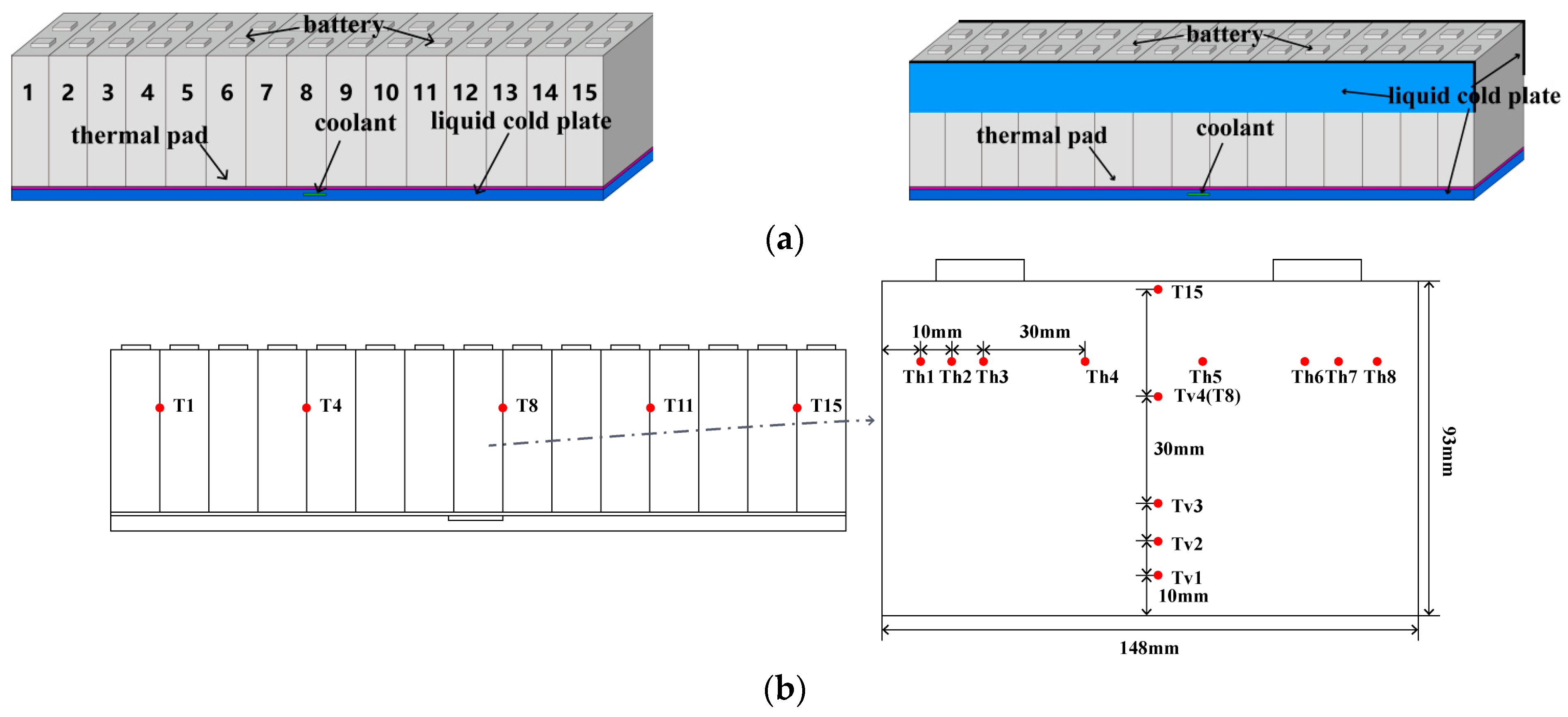 Micromachines 14 02128 g002